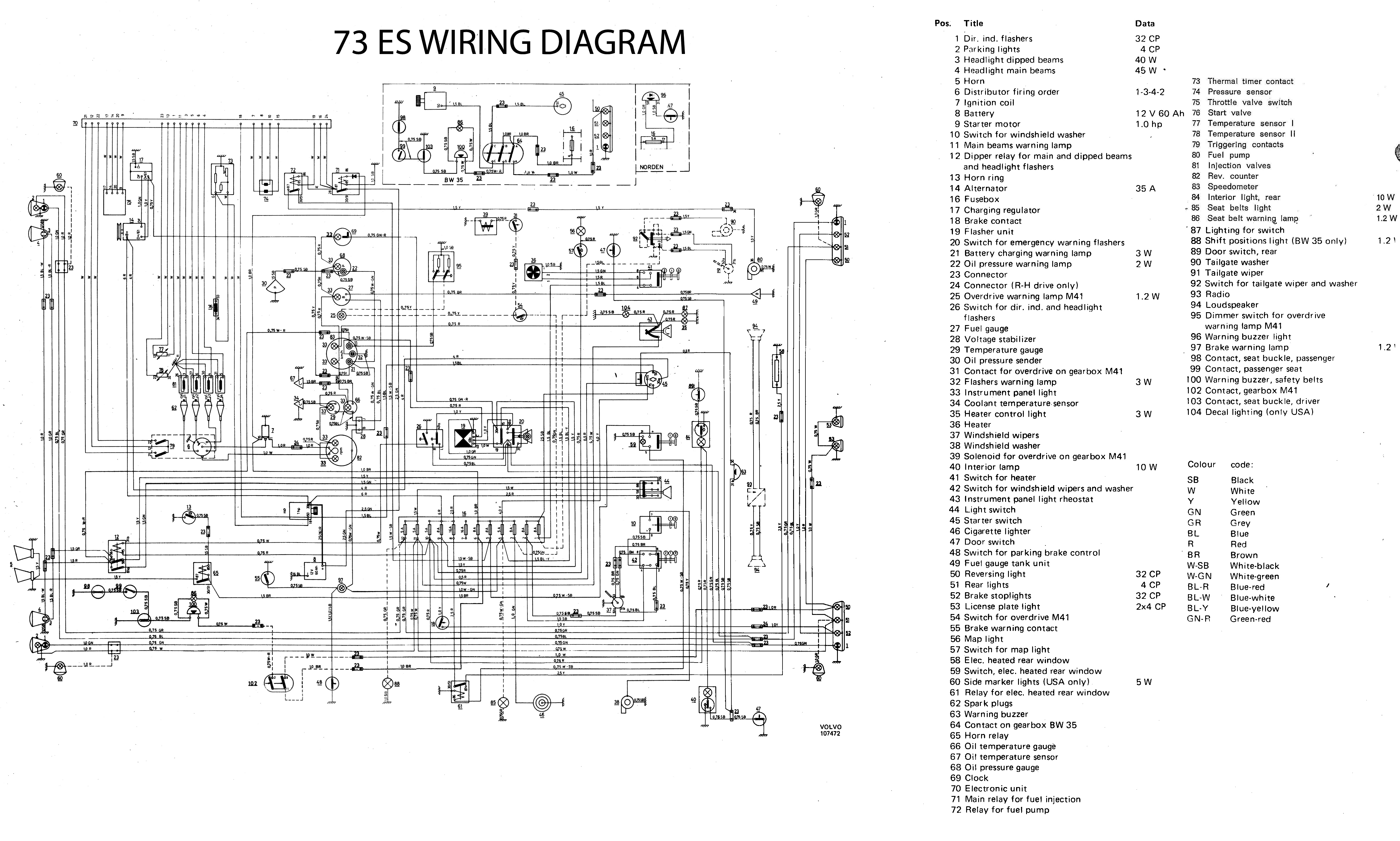 Volvo Truck Radio Wiring Diagram from volvo1800pictures.com