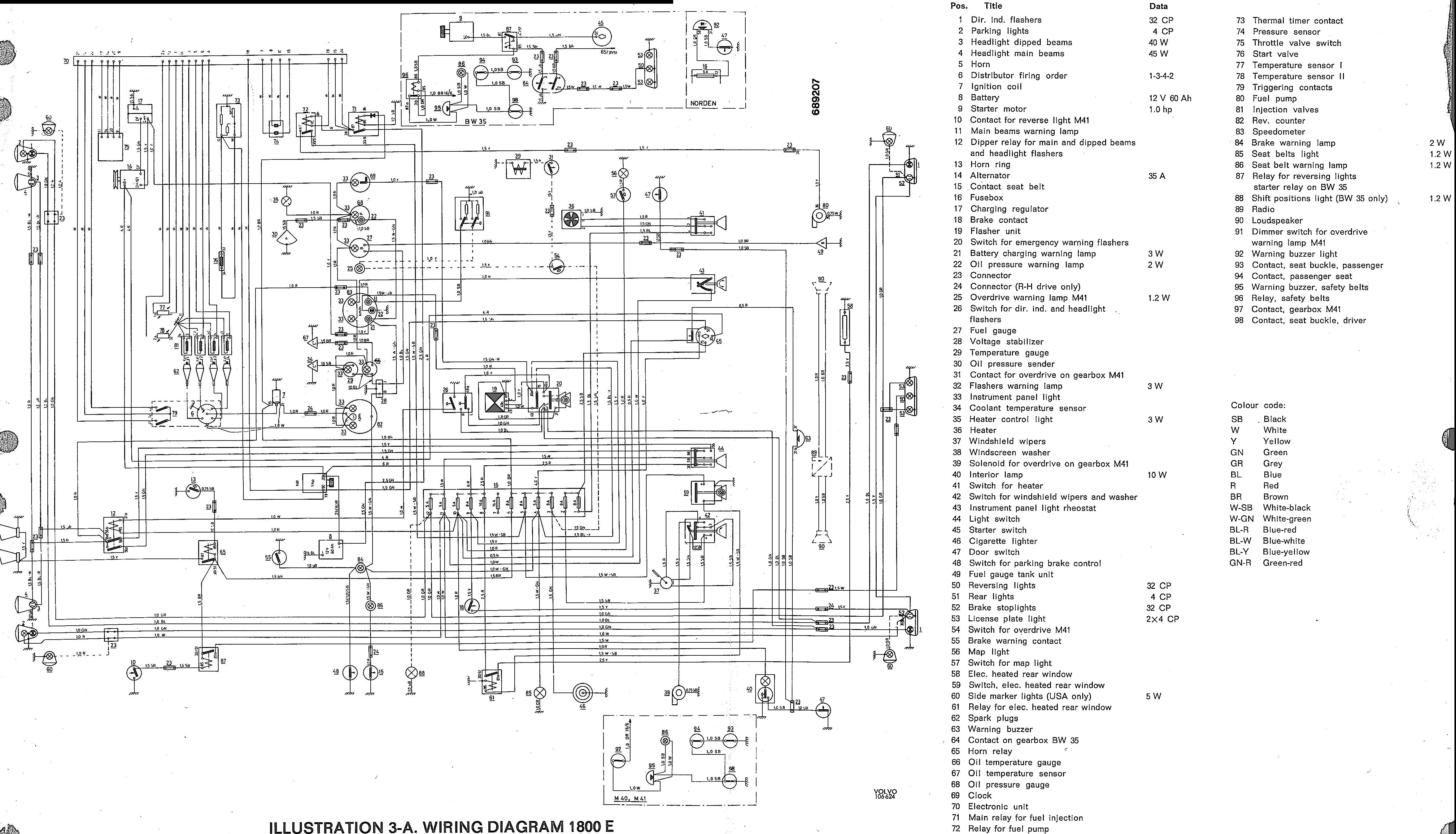 2002 S60 Electric Diagram