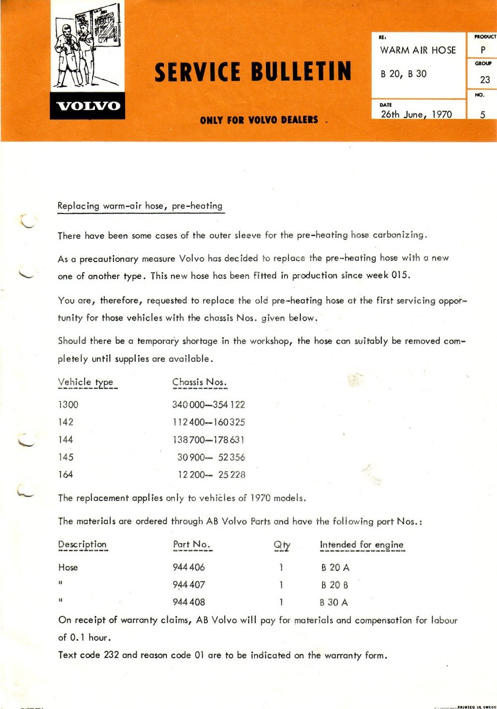 Verkstadsmeddelande/Work shop bulletins and Servicemeddelanden/Service bulletins for the following models: Volvo P1800, Volvo P1800S, Volvo P1800E, Volvo P1800ES, Volvo PV,Volvo PV 444, Volvo PV 544, Volvo Amazon, Volvo 120, Volvo 130, Volvo 220, Volvo 140 , Volvo 240, Volvo 164, Volvo 264 