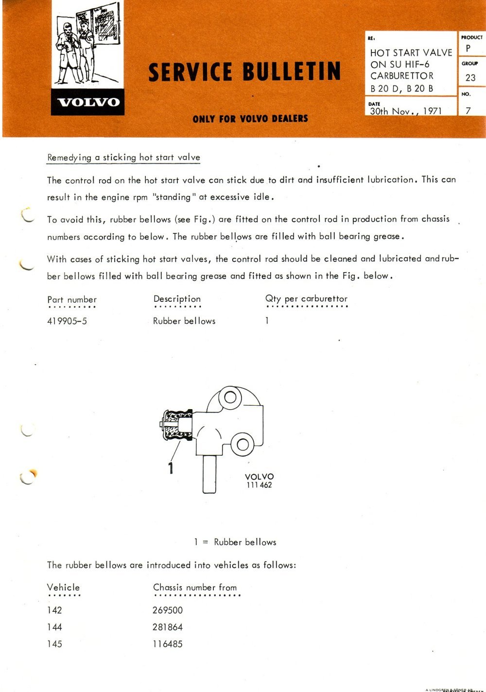 Verkstadsmeddelande/Work shop bulletins and Servicemeddelanden/Service bulletins for the following models: Volvo P1800, Volvo P1800S, Volvo P1800E, Volvo P1800ES, Volvo PV,Volvo PV 444, Volvo PV 544, Volvo Amazon, Volvo 120, Volvo 130, Volvo 220, Volvo 140 , Volvo 240, Volvo 164, Volvo 264 