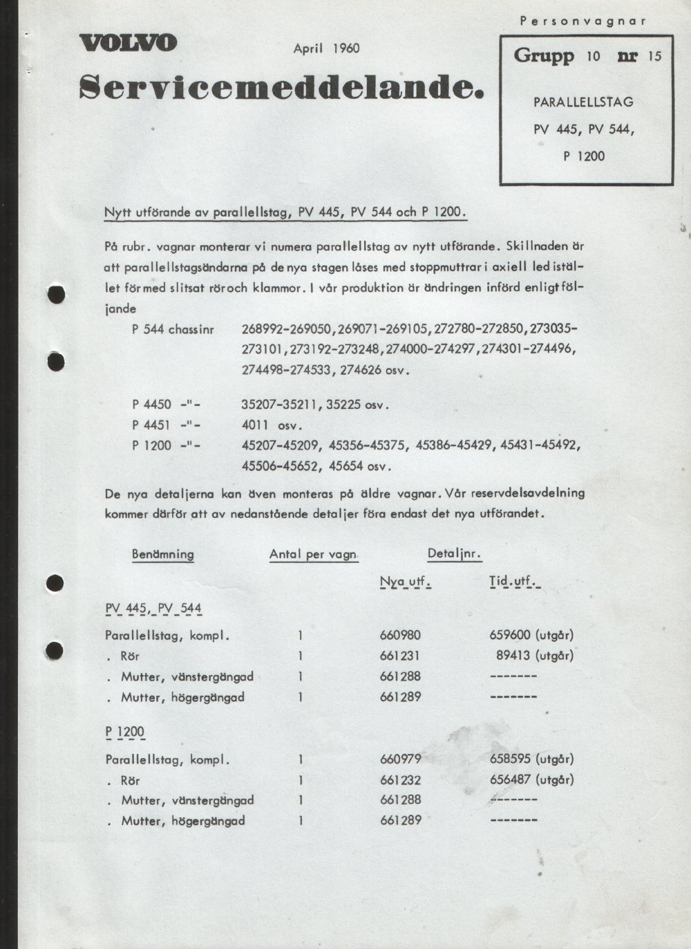 Verkstadsmeddelande/Work shop bulletins and Servicemeddelanden/Service bulletins for the following models: Volvo P1800, Volvo P1800S, Volvo P1800E, Volvo P1800ES, Volvo PV,Volvo PV 444, Volvo PV 544, Volvo Amazon, Volvo 120, Volvo 130, Volvo 220, Volvo 140 , Volvo 240, Volvo 164, Volvo 264 