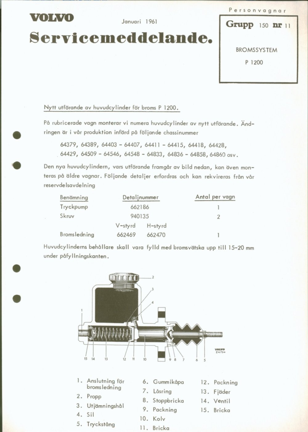 Verkstadsmeddelande/Work shop bulletins and Servicemeddelanden/Service bulletins for the following models: Volvo P1800, Volvo P1800S, Volvo P1800E, Volvo P1800ES, Volvo PV,Volvo PV 444, Volvo PV 544, Volvo Amazon, Volvo 120, Volvo 130, Volvo 220, Volvo 140 , Volvo 240, Volvo 164, Volvo 264 