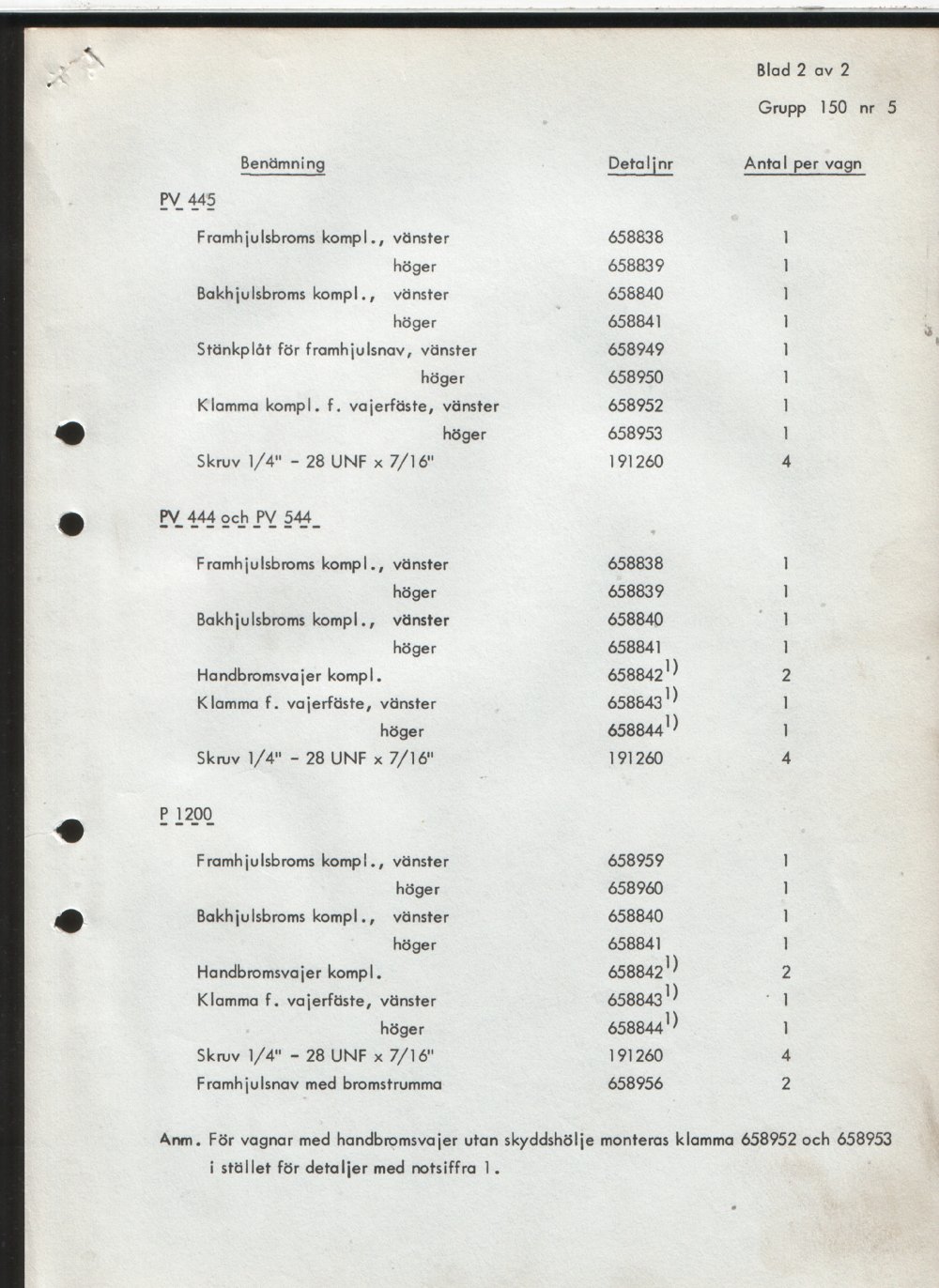 Verkstadsmeddelande/Work shop bulletins and Servicemeddelanden/Service bulletins for the following models: Volvo P1800, Volvo P1800S, Volvo P1800E, Volvo P1800ES, Volvo PV,Volvo PV 444, Volvo PV 544, Volvo Amazon, Volvo 120, Volvo 130, Volvo 220, Volvo 140 , Volvo 240, Volvo 164, Volvo 264 