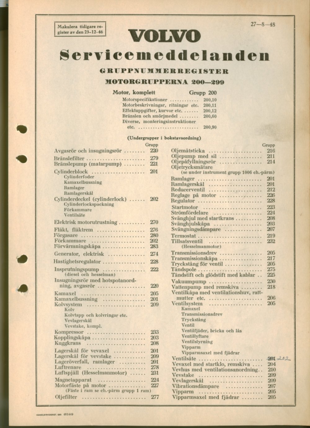 Verkstadsmeddelande/Work shop bulletins and Servicemeddelanden/Service bulletins for the following models: Volvo P1800, Volvo P1800S, Volvo P1800E, Volvo P1800ES, Volvo PV,Volvo PV 444, Volvo PV 544, Volvo Amazon, Volvo 120, Volvo 130, Volvo 220, Volvo 140 , Volvo 240, Volvo 164, Volvo 264 