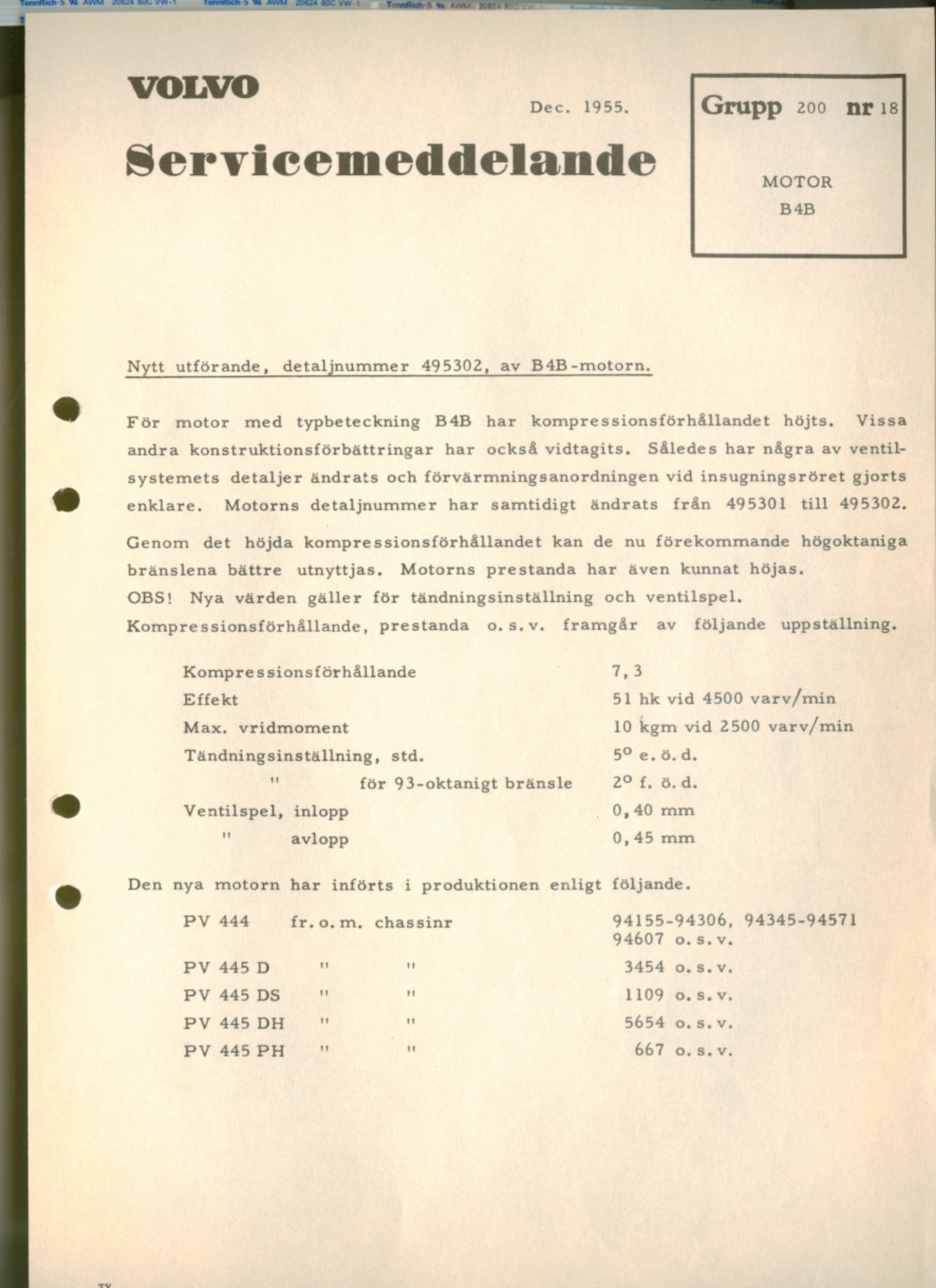 Verkstadsmeddelande/Work shop bulletins and Servicemeddelanden/Service bulletins for the following models: Volvo P1800, Volvo P1800S, Volvo P1800E, Volvo P1800ES, Volvo PV,Volvo PV 444, Volvo PV 544, Volvo Amazon, Volvo 120, Volvo 130, Volvo 220, Volvo 140 , Volvo 240, Volvo 164, Volvo 264 