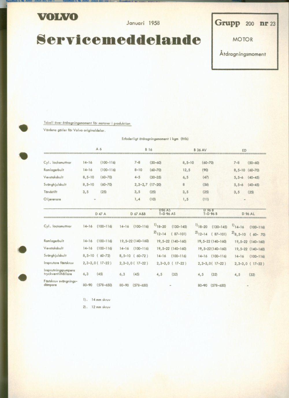 Verkstadsmeddelande/Work shop bulletins and Servicemeddelanden/Service bulletins for the following models: Volvo P1800, Volvo P1800S, Volvo P1800E, Volvo P1800ES, Volvo PV,Volvo PV 444, Volvo PV 544, Volvo Amazon, Volvo 120, Volvo 130, Volvo 220, Volvo 140 , Volvo 240, Volvo 164, Volvo 264 