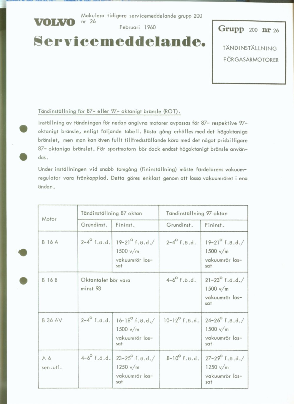 Verkstadsmeddelande/Work shop bulletins and Servicemeddelanden/Service bulletins for the following models: Volvo P1800, Volvo P1800S, Volvo P1800E, Volvo P1800ES, Volvo PV,Volvo PV 444, Volvo PV 544, Volvo Amazon, Volvo 120, Volvo 130, Volvo 220, Volvo 140 , Volvo 240, Volvo 164, Volvo 264 