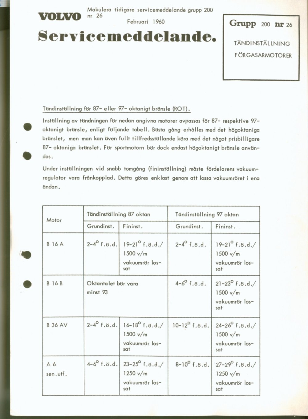 Verkstadsmeddelande/Work shop bulletins and Servicemeddelanden/Service bulletins for the following models: Volvo P1800, Volvo P1800S, Volvo P1800E, Volvo P1800ES, Volvo PV,Volvo PV 444, Volvo PV 544, Volvo Amazon, Volvo 120, Volvo 130, Volvo 220, Volvo 140 , Volvo 240, Volvo 164, Volvo 264 