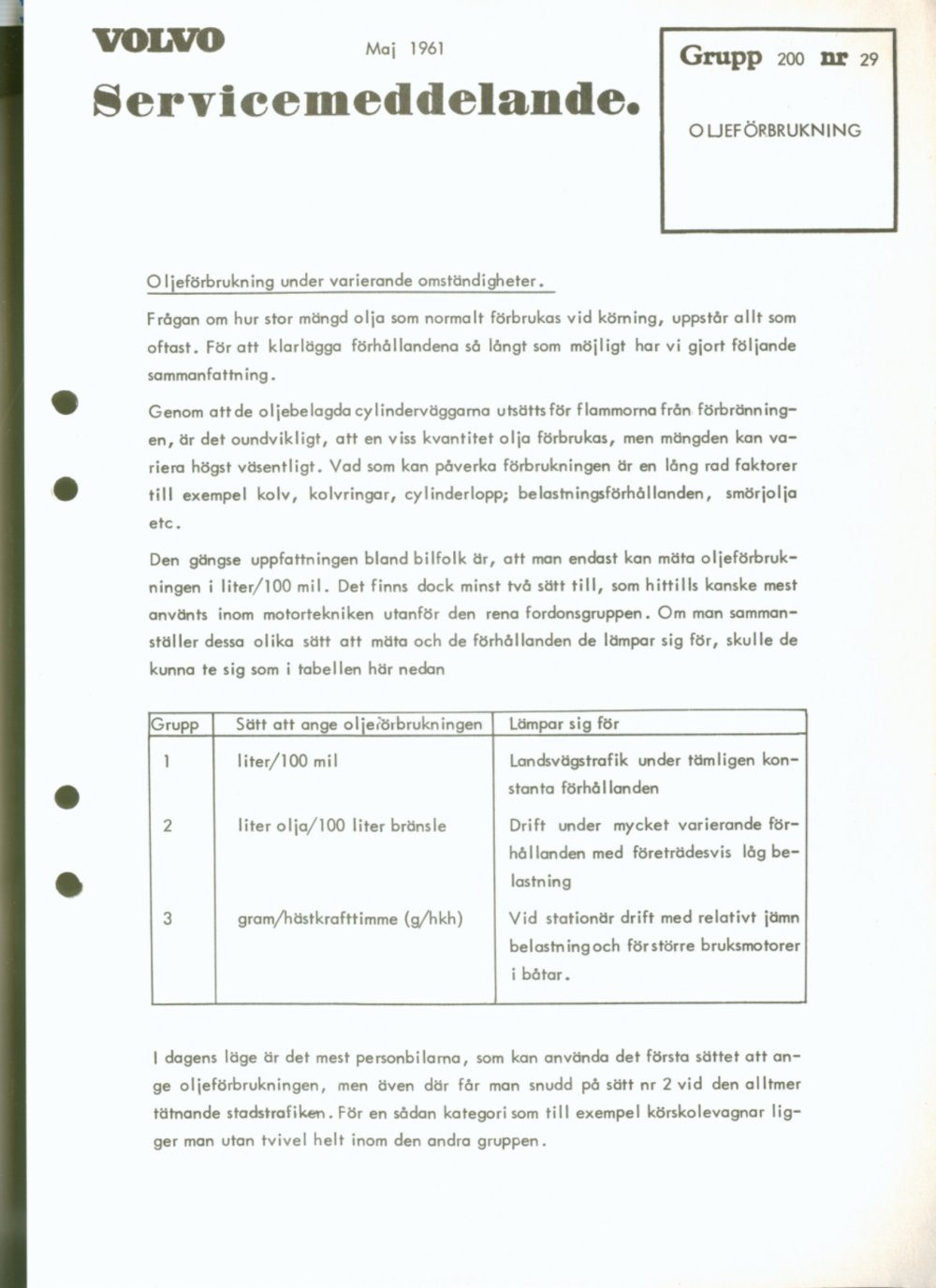 Verkstadsmeddelande/Work shop bulletins and Servicemeddelanden/Service bulletins for the following models: Volvo P1800, Volvo P1800S, Volvo P1800E, Volvo P1800ES, Volvo PV,Volvo PV 444, Volvo PV 544, Volvo Amazon, Volvo 120, Volvo 130, Volvo 220, Volvo 140 , Volvo 240, Volvo 164, Volvo 264 