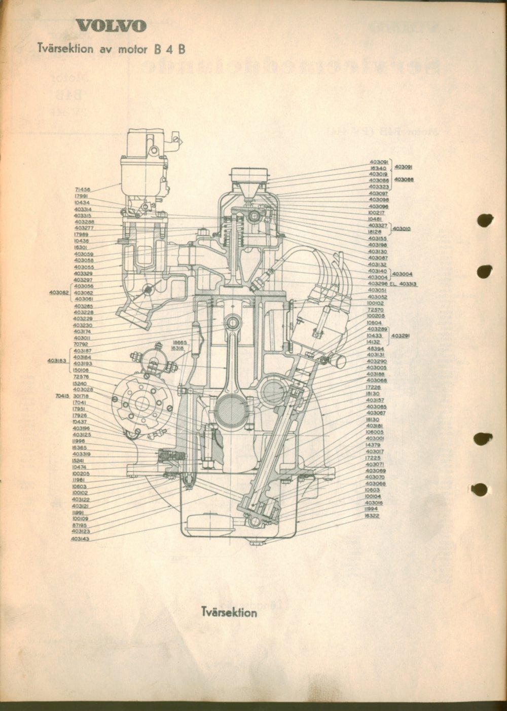 Verkstadsmeddelande/Work shop bulletins and Servicemeddelanden/Service bulletins for the following models: Volvo P1800, Volvo P1800S, Volvo P1800E, Volvo P1800ES, Volvo PV,Volvo PV 444, Volvo PV 544, Volvo Amazon, Volvo 120, Volvo 130, Volvo 220, Volvo 140 , Volvo 240, Volvo 164, Volvo 264 