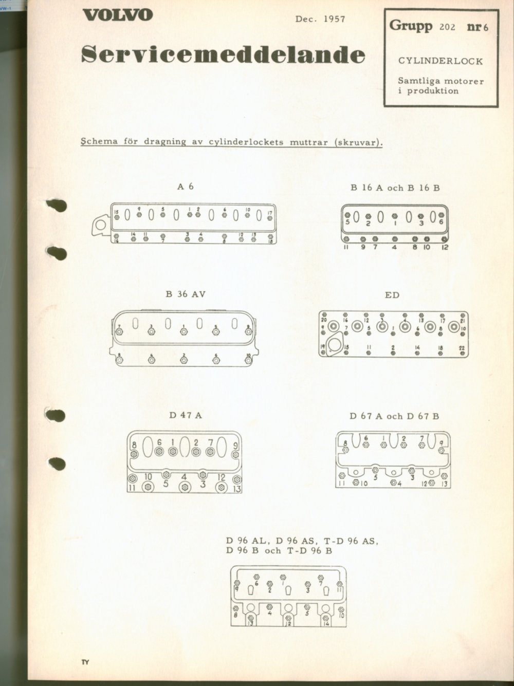 Verkstadsmeddelande/Work shop bulletins and Servicemeddelanden/Service bulletins for the following models: Volvo P1800, Volvo P1800S, Volvo P1800E, Volvo P1800ES, Volvo PV,Volvo PV 444, Volvo PV 544, Volvo Amazon, Volvo 120, Volvo 130, Volvo 220, Volvo 140 , Volvo 240, Volvo 164, Volvo 264 