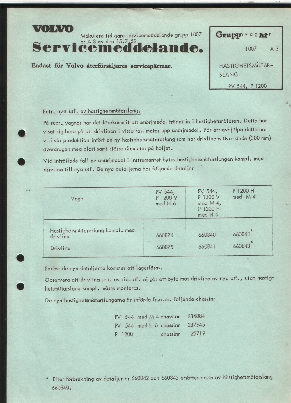 Verkstadsmeddelande/Work shop bulletins and Servicemeddelanden/Service bulletins for the following models: Volvo P1800, Volvo P1800S, Volvo P1800E, Volvo P1800ES, Volvo PV,Volvo PV 444, Volvo PV 544, Volvo Amazon, Volvo 120, Volvo 130, Volvo 220, Volvo 140 , Volvo 240, Volvo 164, Volvo 264 