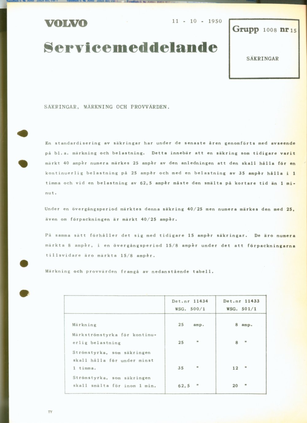 Verkstadsmeddelande/Work shop bulletins and Servicemeddelanden/Service bulletins for the following models: Volvo P1800, Volvo P1800S, Volvo P1800E, Volvo P1800ES, Volvo PV,Volvo PV 444, Volvo PV 544, Volvo Amazon, Volvo 120, Volvo 130, Volvo 220, Volvo 140 , Volvo 240, Volvo 164, Volvo 264 