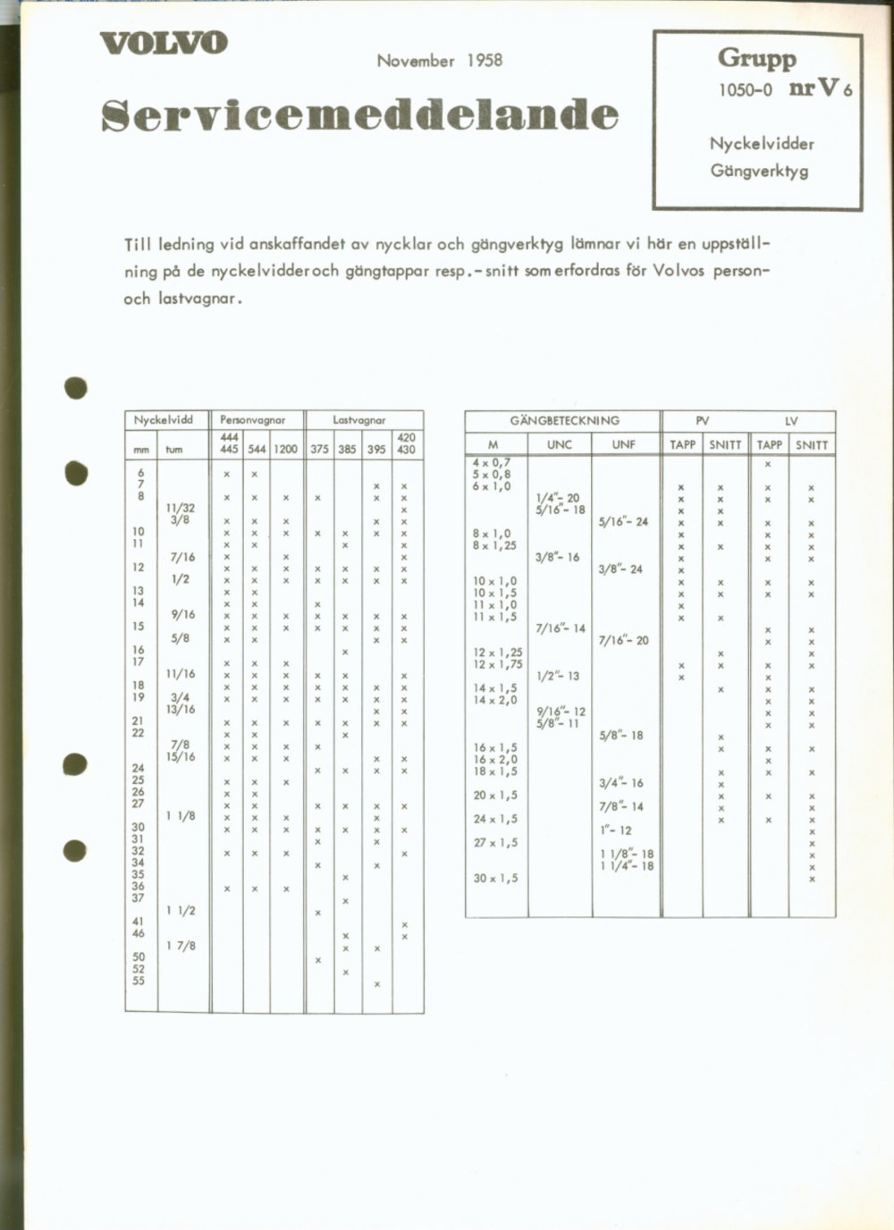 Verkstadsmeddelande/Work shop bulletins and Servicemeddelanden/Service bulletins for the following models: Volvo P1800, Volvo P1800S, Volvo P1800E, Volvo P1800ES, Volvo PV,Volvo PV 444, Volvo PV 544, Volvo Amazon, Volvo 120, Volvo 130, Volvo 220, Volvo 140 , Volvo 240, Volvo 164, Volvo 264 