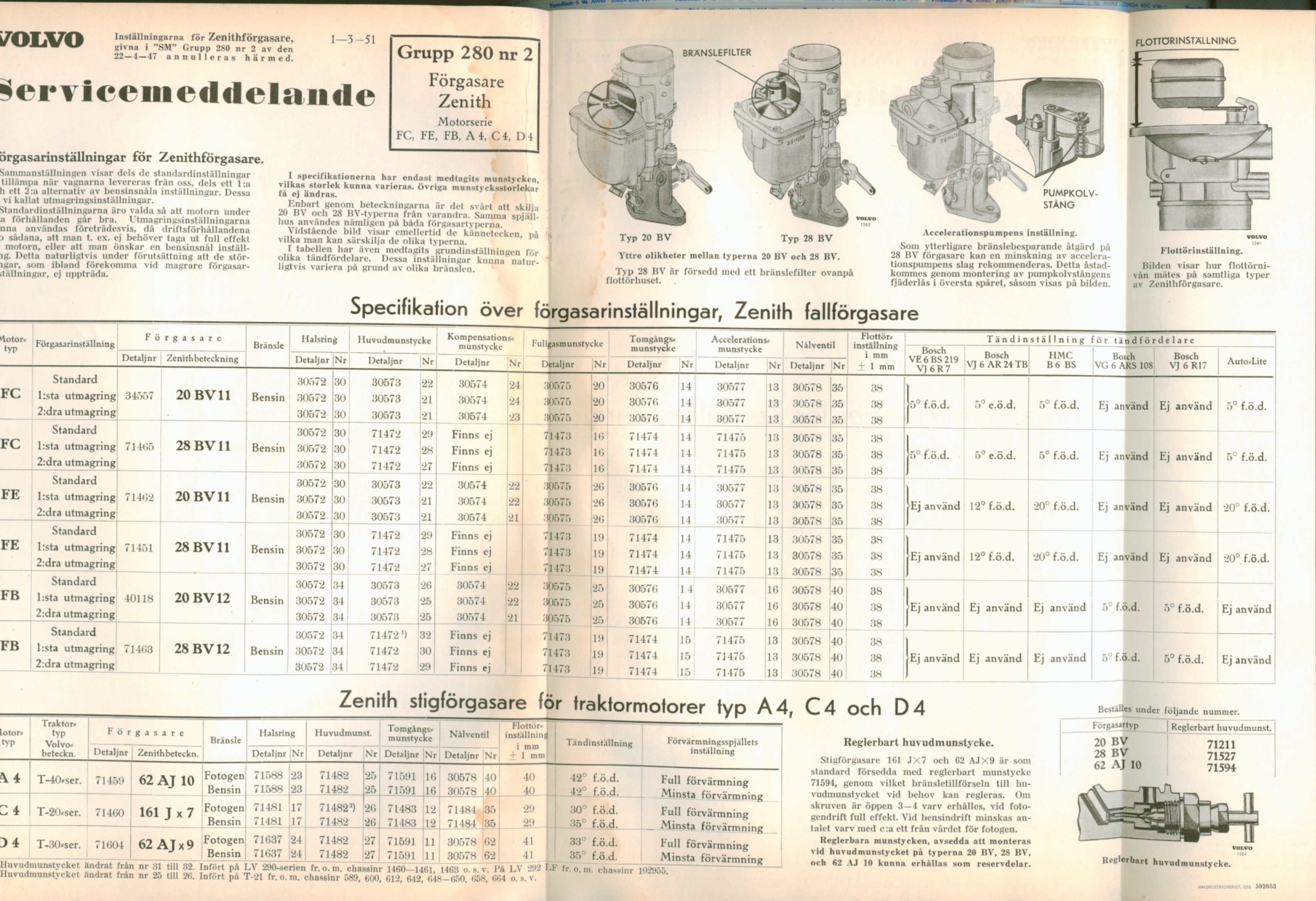 Verkstadsmeddelande/Work shop bulletins and Servicemeddelanden/Service bulletins for the following models: Volvo P1800, Volvo P1800S, Volvo P1800E, Volvo P1800ES, Volvo PV,Volvo PV 444, Volvo PV 544, Volvo Amazon, Volvo 120, Volvo 130, Volvo 220, Volvo 140 , Volvo 240, Volvo 164, Volvo 264 