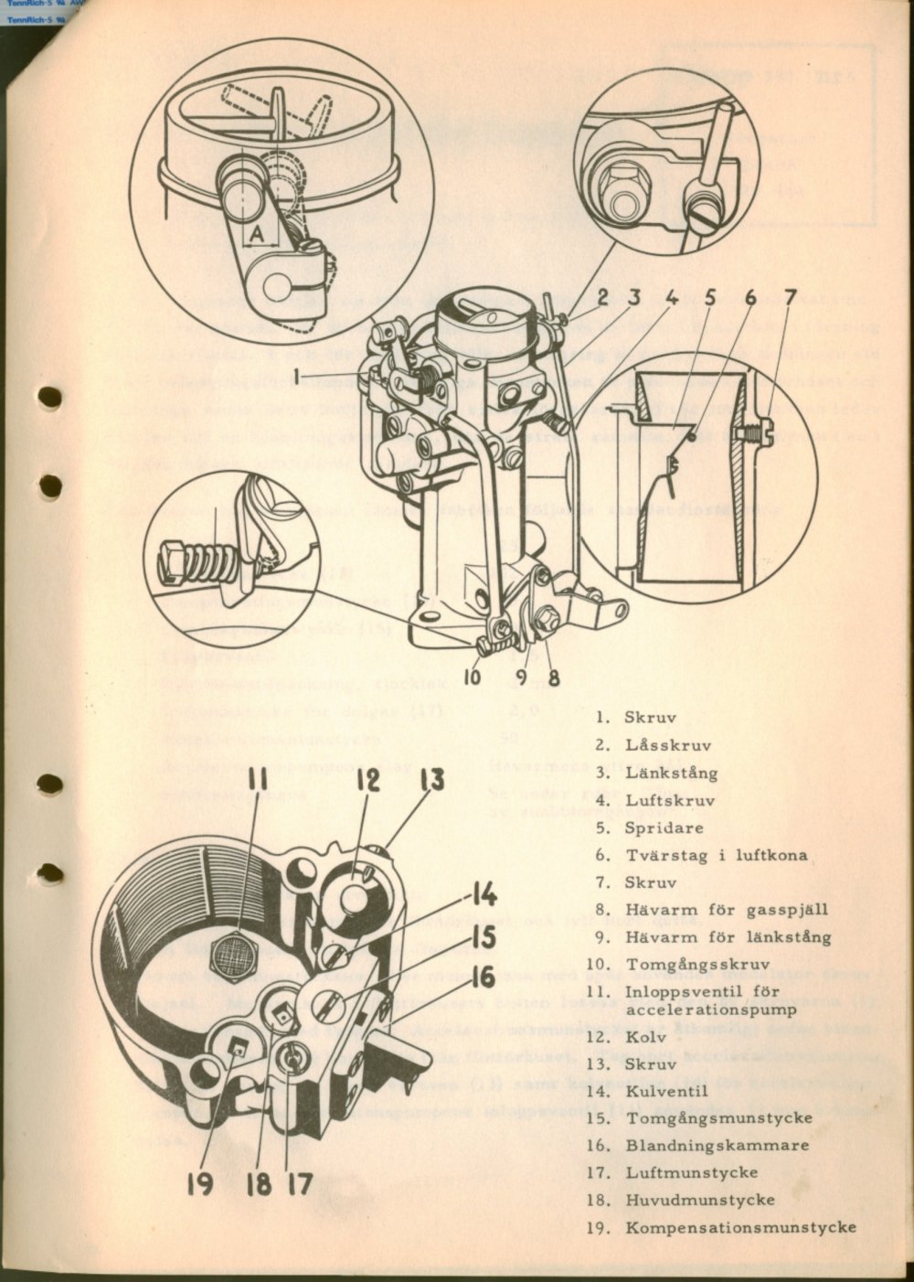Verkstadsmeddelande/Work shop bulletins and Servicemeddelanden/Service bulletins for the following models: Volvo P1800, Volvo P1800S, Volvo P1800E, Volvo P1800ES, Volvo PV,Volvo PV 444, Volvo PV 544, Volvo Amazon, Volvo 120, Volvo 130, Volvo 220, Volvo 140 , Volvo 240, Volvo 164, Volvo 264 