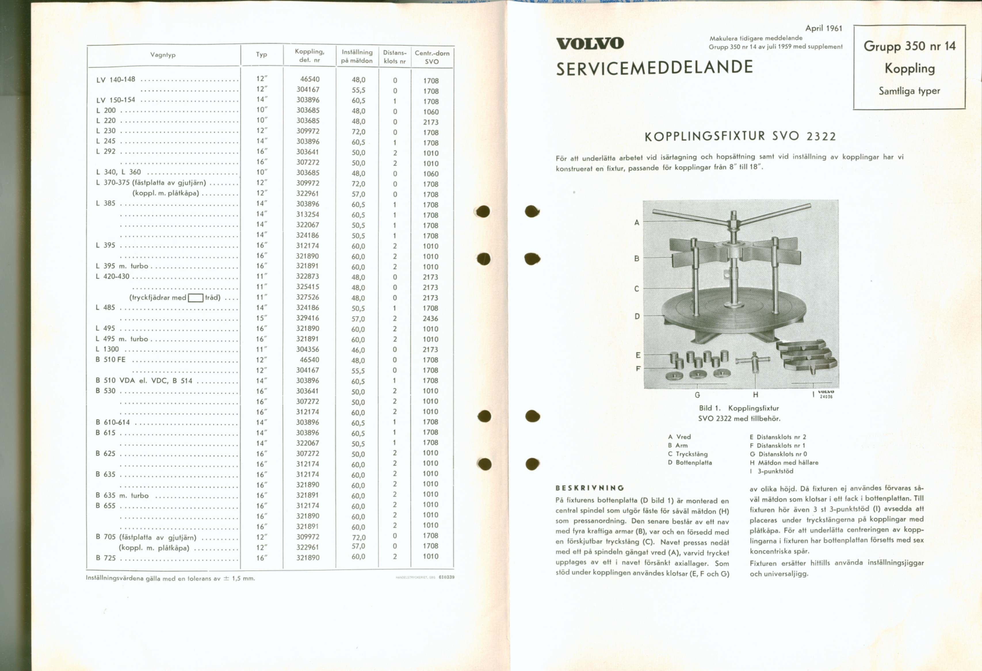 Verkstadsmeddelande/Work shop bulletins and Servicemeddelanden/Service bulletins for the following models: Volvo P1800, Volvo P1800S, Volvo P1800E, Volvo P1800ES, Volvo PV,Volvo PV 444, Volvo PV 544, Volvo Amazon, Volvo 120, Volvo 130, Volvo 220, Volvo 140 , Volvo 240, Volvo 164, Volvo 264 