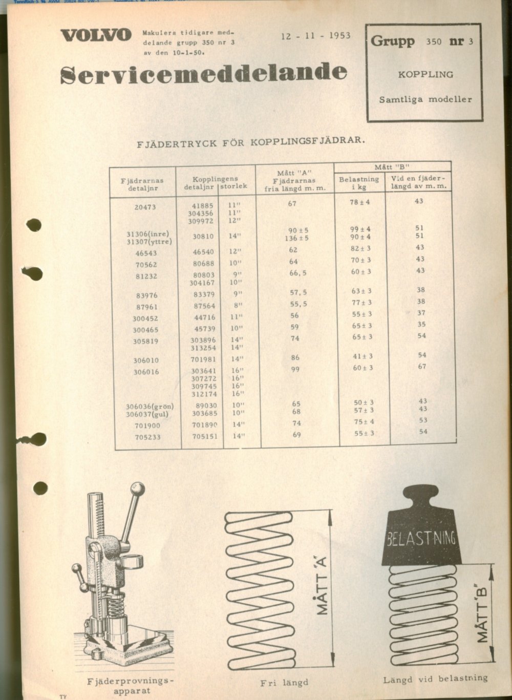 Verkstadsmeddelande/Work shop bulletins and Servicemeddelanden/Service bulletins for the following models: Volvo P1800, Volvo P1800S, Volvo P1800E, Volvo P1800ES, Volvo PV,Volvo PV 444, Volvo PV 544, Volvo Amazon, Volvo 120, Volvo 130, Volvo 220, Volvo 140 , Volvo 240, Volvo 164, Volvo 264 