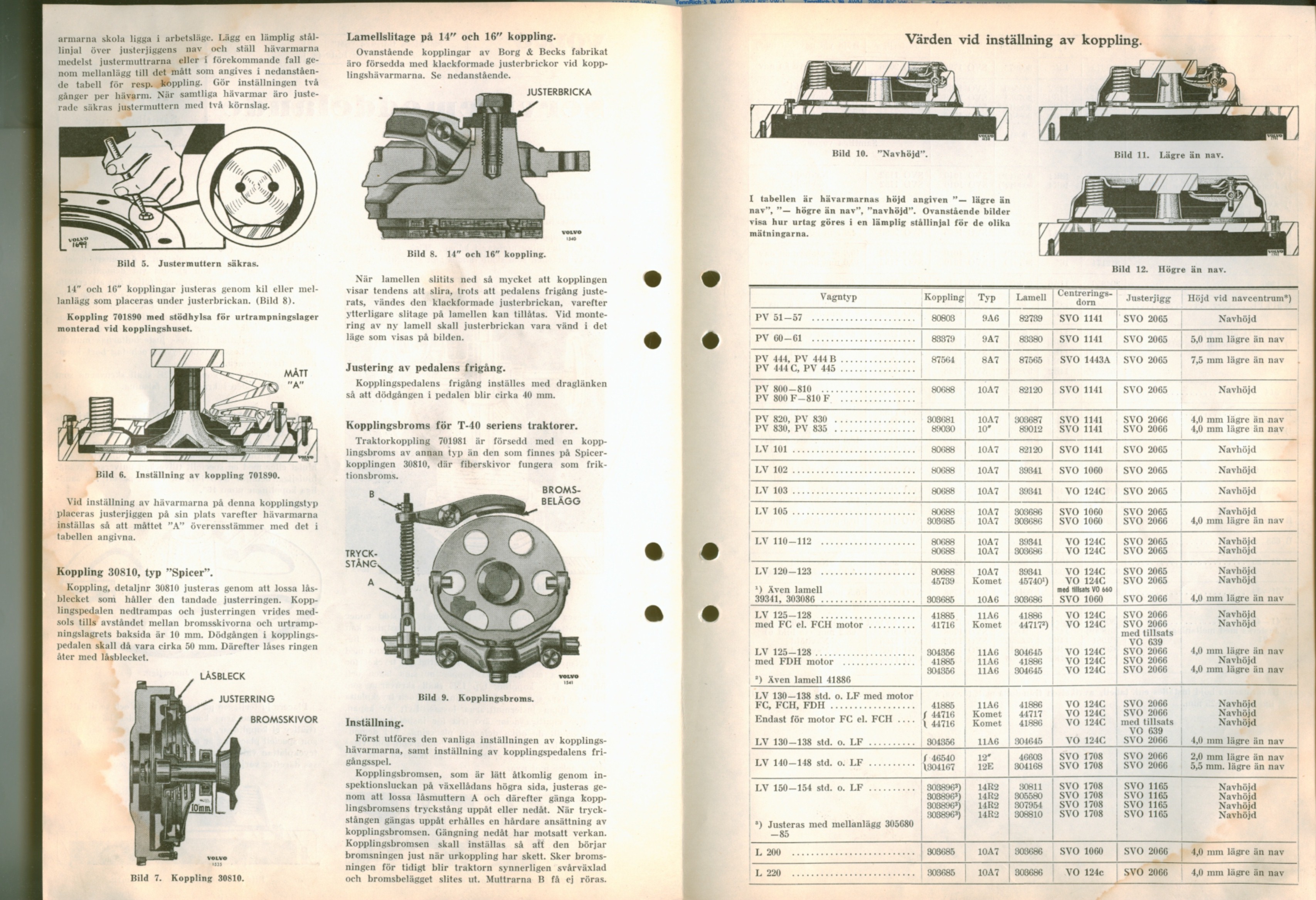 Verkstadsmeddelande/Work shop bulletins and Servicemeddelanden/Service bulletins for the following models: Volvo P1800, Volvo P1800S, Volvo P1800E, Volvo P1800ES, Volvo PV,Volvo PV 444, Volvo PV 544, Volvo Amazon, Volvo 120, Volvo 130, Volvo 220, Volvo 140 , Volvo 240, Volvo 164, Volvo 264 