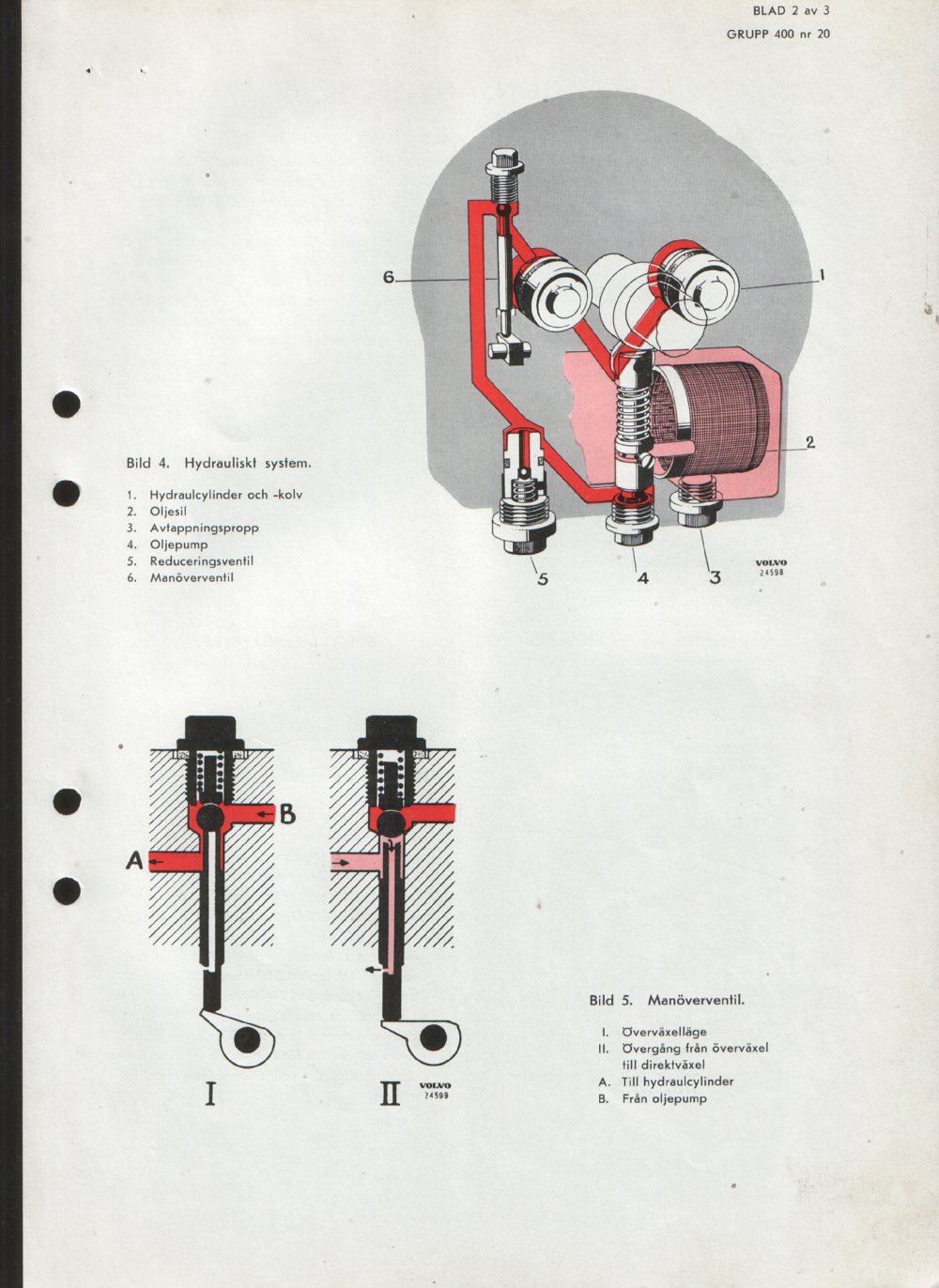 Verkstadsmeddelande/Work shop bulletins and Servicemeddelanden/Service bulletins for the following models: Volvo P1800, Volvo P1800S, Volvo P1800E, Volvo P1800ES, Volvo PV,Volvo PV 444, Volvo PV 544, Volvo Amazon, Volvo 120, Volvo 130, Volvo 220, Volvo 140 , Volvo 240, Volvo 164, Volvo 264 