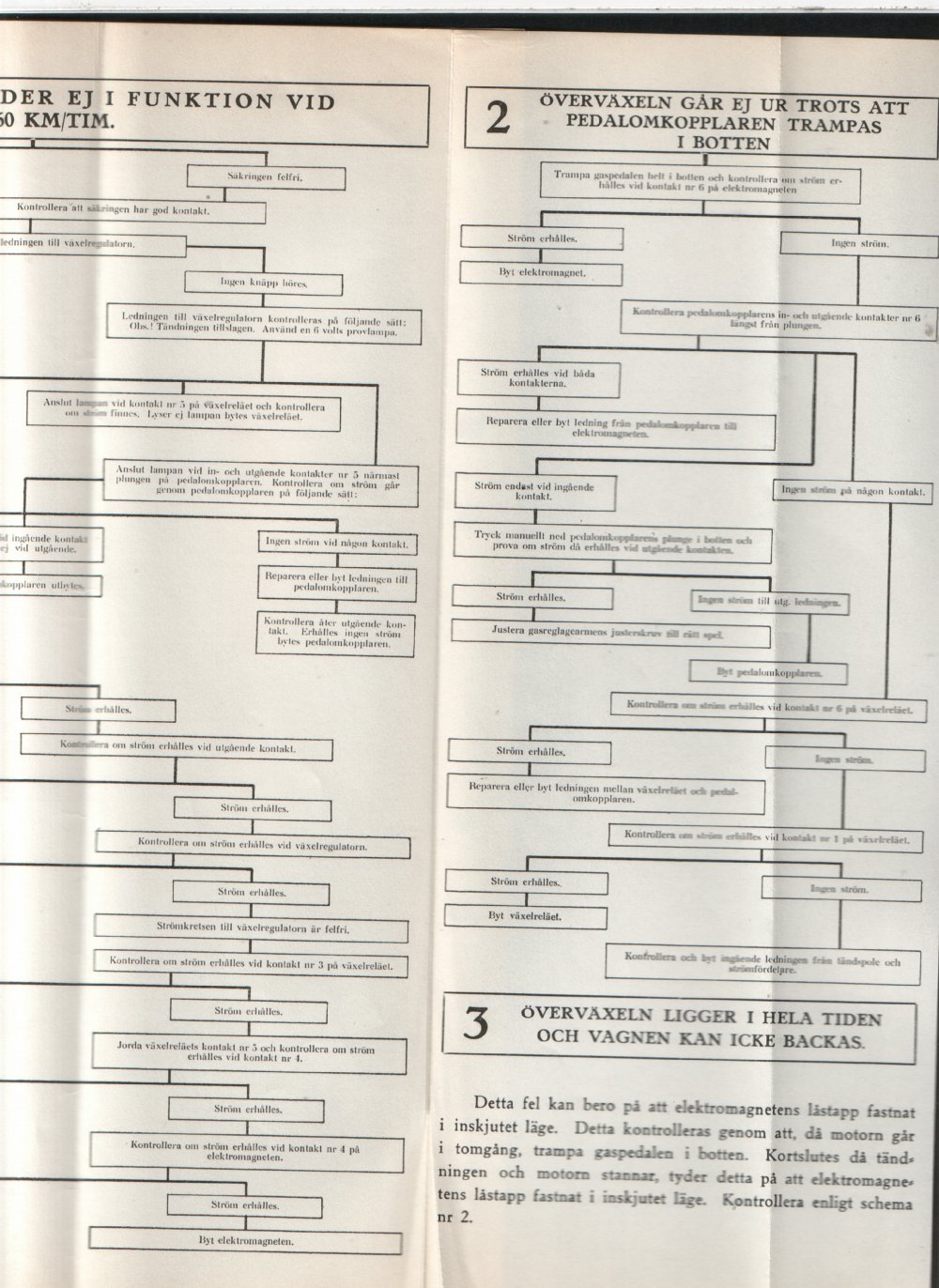 Verkstadsmeddelande/Work shop bulletins and Servicemeddelanden/Service bulletins for the following models: Volvo P1800, Volvo P1800S, Volvo P1800E, Volvo P1800ES, Volvo PV,Volvo PV 444, Volvo PV 544, Volvo Amazon, Volvo 120, Volvo 130, Volvo 220, Volvo 140 , Volvo 240, Volvo 164, Volvo 264 