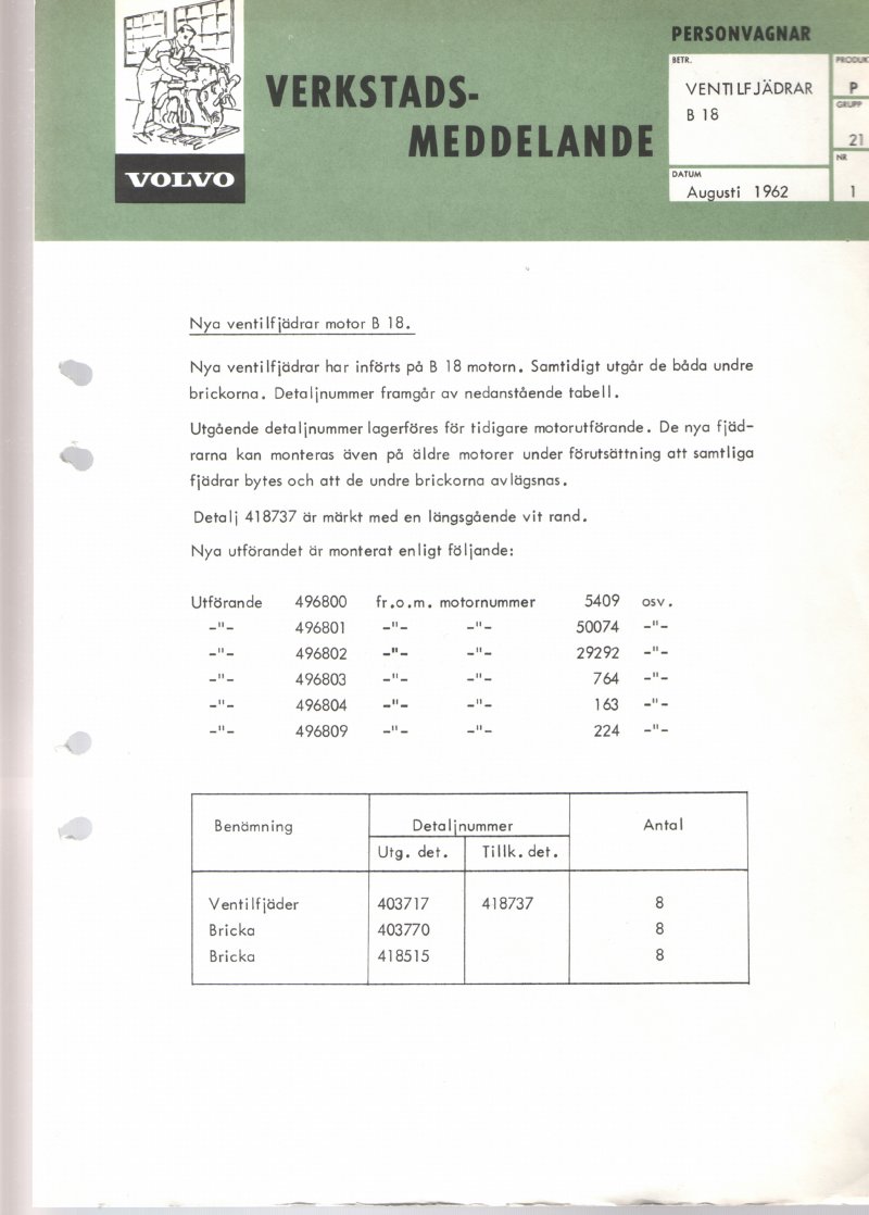 Verkstadsmeddelande/Work shop bulletins and Servicemeddelanden/Service bulletins for the following models: Volvo P1800, Volvo P1800S, Volvo P1800E, Volvo P1800ES, Volvo PV,Volvo PV 444, Volvo PV 544, Volvo Amazon, Volvo 120, Volvo 130, Volvo 220, Volvo 140 , Volvo 240, Volvo 164, Volvo 264