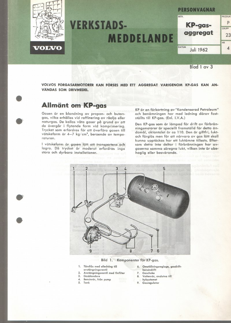 Verkstadsmeddelande/Work shop bulletins and Servicemeddelanden/Service bulletins for the following models: Volvo P1800, Volvo P1800S, Volvo P1800E, Volvo P1800ES, Volvo PV,Volvo PV 444, Volvo PV 544, Volvo Amazon, Volvo 120, Volvo 130, Volvo 220, Volvo 140 , Volvo 240, Volvo 164, Volvo 264