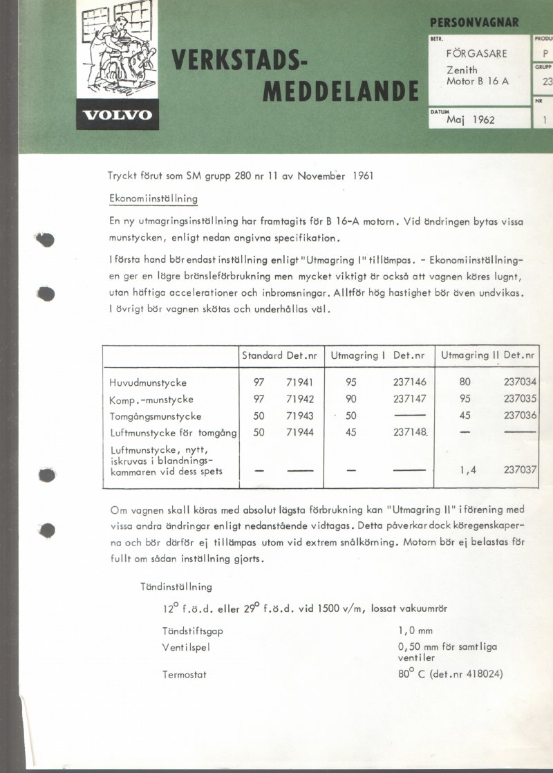 Verkstadsmeddelande/Work shop bulletins and Servicemeddelanden/Service bulletins for the following models: Volvo P1800, Volvo P1800S, Volvo P1800E, Volvo P1800ES, Volvo PV,Volvo PV 444, Volvo PV 544, Volvo Amazon, Volvo 120, Volvo 130, Volvo 220, Volvo 140 , Volvo 240, Volvo 164, Volvo 264