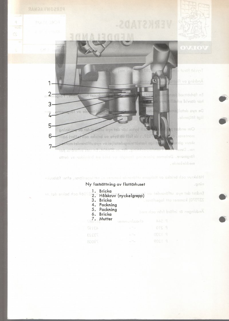 Verkstadsmeddelande/Work shop bulletins and Servicemeddelanden/Service bulletins for the following models: Volvo P1800, Volvo P1800S, Volvo P1800E, Volvo P1800ES, Volvo PV,Volvo PV 444, Volvo PV 544, Volvo Amazon, Volvo 120, Volvo 130, Volvo 220, Volvo 140 , Volvo 240, Volvo 164, Volvo 264