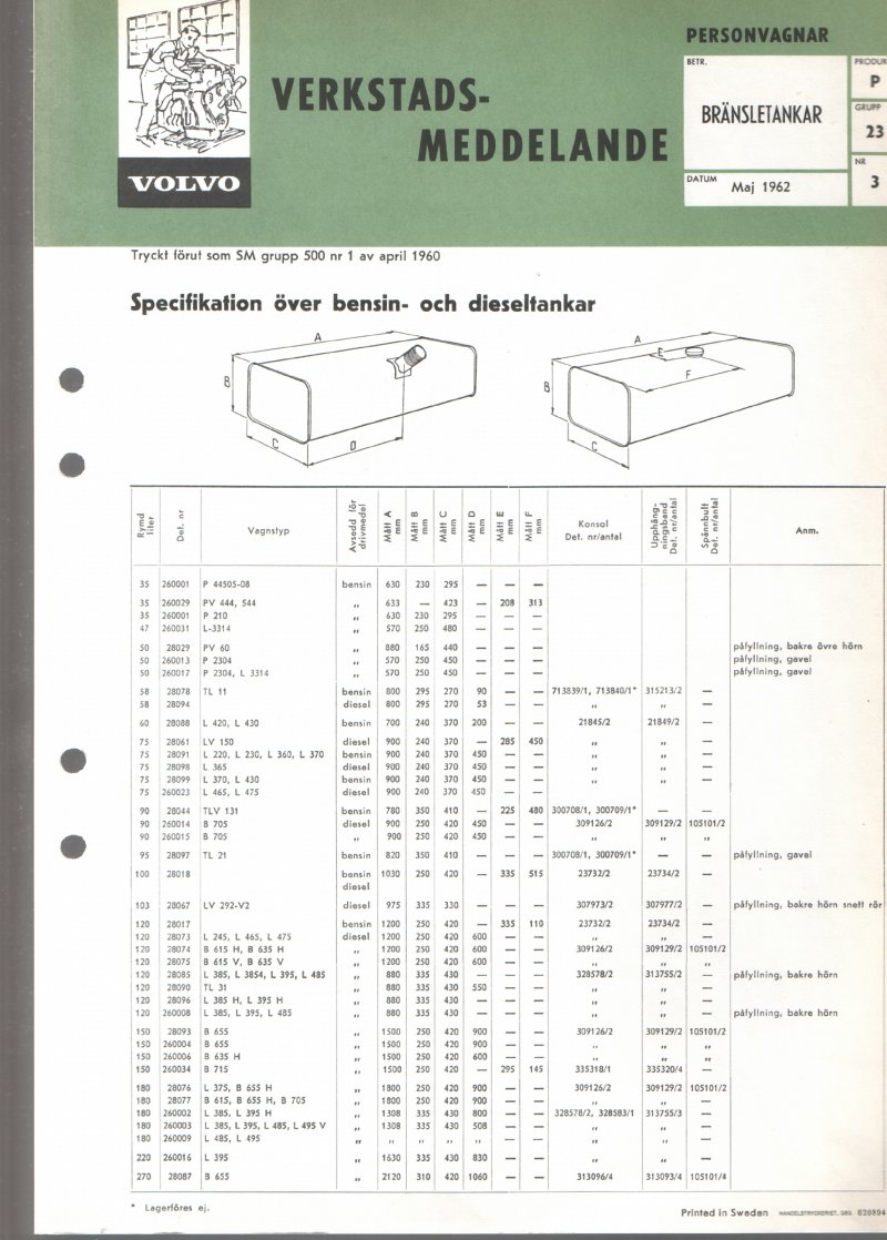 Verkstadsmeddelande/Work shop bulletins and Servicemeddelanden/Service bulletins for the following models: Volvo P1800, Volvo P1800S, Volvo P1800E, Volvo P1800ES, Volvo PV,Volvo PV 444, Volvo PV 544, Volvo Amazon, Volvo 120, Volvo 130, Volvo 220, Volvo 140 , Volvo 240, Volvo 164, Volvo 264