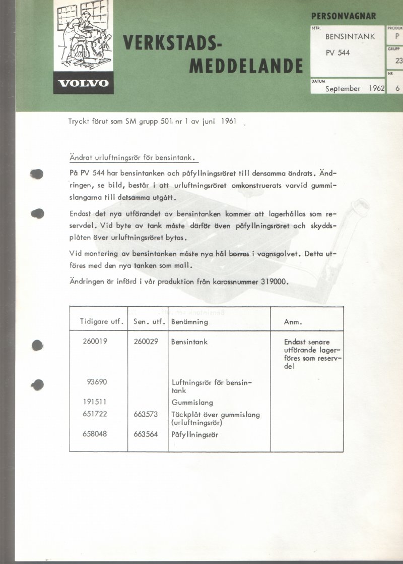 Verkstadsmeddelande/Work shop bulletins and Servicemeddelanden/Service bulletins for the following models: Volvo P1800, Volvo P1800S, Volvo P1800E, Volvo P1800ES, Volvo PV,Volvo PV 444, Volvo PV 544, Volvo Amazon, Volvo 120, Volvo 130, Volvo 220, Volvo 140 , Volvo 240, Volvo 164, Volvo 264