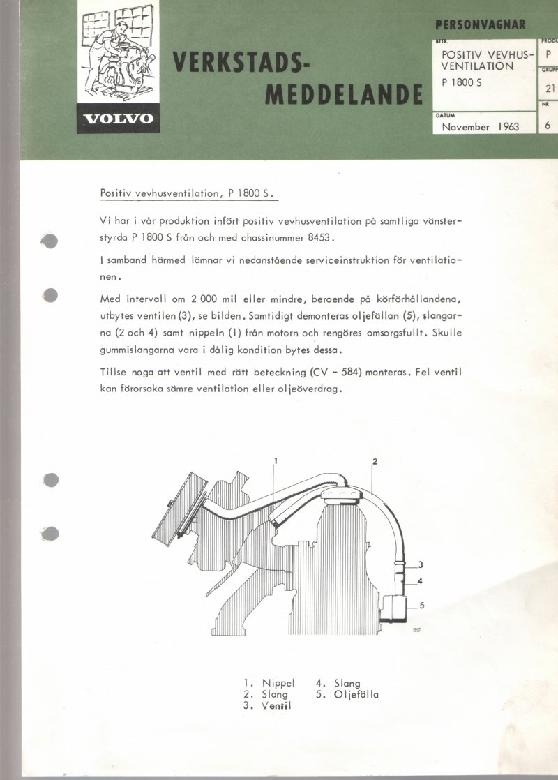 Verkstadsmeddelande/Work shop bulletins and Servicemeddelanden/Service bulletins for the following models: Volvo P1800, Volvo P1800S, Volvo P1800E, Volvo P1800ES, Volvo PV,Volvo PV 444, Volvo PV 544, Volvo Amazon, Volvo 120, Volvo 130, Volvo 220, Volvo 140 , Volvo 240, Volvo 164, Volvo 264