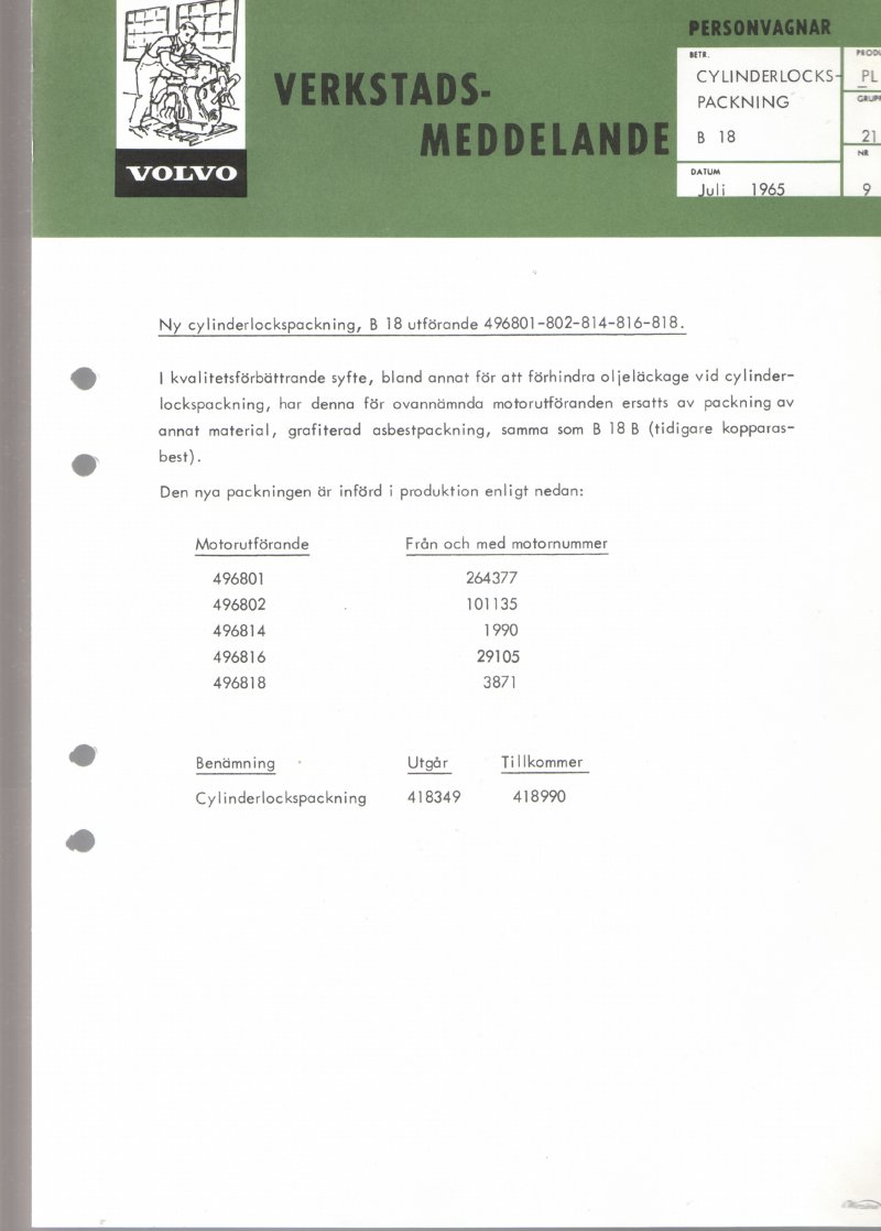 Verkstadsmeddelande/Work shop bulletins and Servicemeddelanden/Service bulletins for the following models: Volvo P1800, Volvo P1800S, Volvo P1800E, Volvo P1800ES, Volvo PV,Volvo PV 444, Volvo PV 544, Volvo Amazon, Volvo 120, Volvo 130, Volvo 220, Volvo 140 , Volvo 240, Volvo 164, Volvo 264