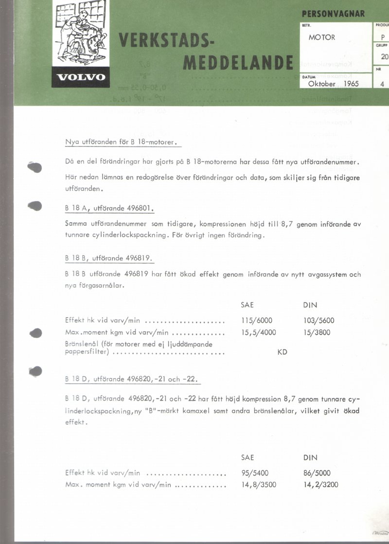 Verkstadsmeddelande/Work shop bulletins and Servicemeddelanden/Service bulletins for the following models: Volvo P1800, Volvo P1800S, Volvo P1800E, Volvo P1800ES, Volvo PV,Volvo PV 444, Volvo PV 544, Volvo Amazon, Volvo 120, Volvo 130, Volvo 220, Volvo 140 , Volvo 240, Volvo 164, Volvo 264