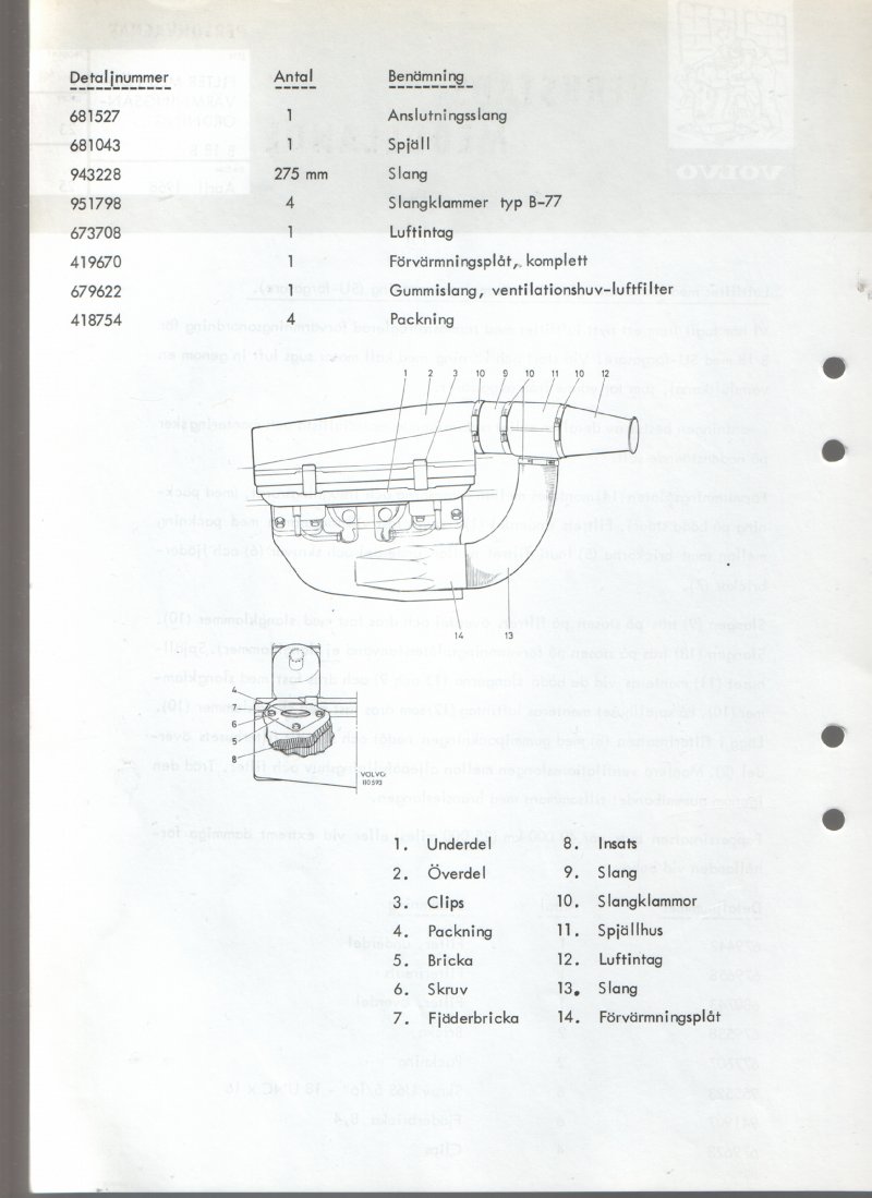Verkstadsmeddelande/Work shop bulletins and Servicemeddelanden/Service bulletins for the following models: Volvo P1800, Volvo P1800S, Volvo P1800E, Volvo P1800ES, Volvo PV,Volvo PV 444, Volvo PV 544, Volvo Amazon, Volvo 120, Volvo 130, Volvo 220, Volvo 140 , Volvo 240, Volvo 164, Volvo 264