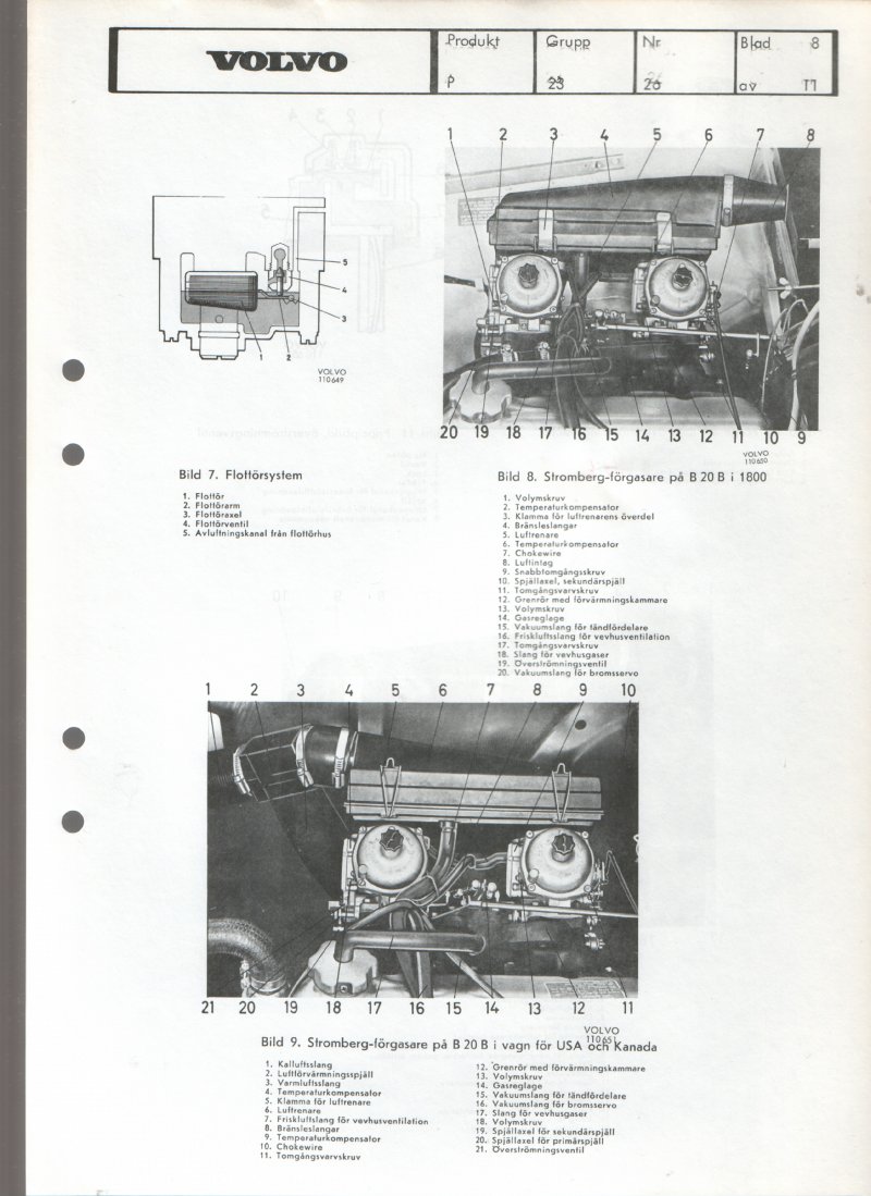 Verkstadsmeddelande/Work shop bulletins and Servicemeddelanden/Service bulletins for the following models: Volvo P1800, Volvo P1800S, Volvo P1800E, Volvo P1800ES, Volvo PV,Volvo PV 444, Volvo PV 544, Volvo Amazon, Volvo 120, Volvo 130, Volvo 220, Volvo 140 , Volvo 240, Volvo 164, Volvo 264
