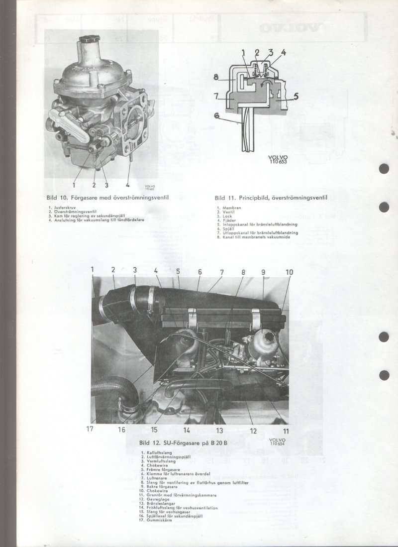 Verkstadsmeddelande/Work shop bulletins and Servicemeddelanden/Service bulletins for the following models: Volvo P1800, Volvo P1800S, Volvo P1800E, Volvo P1800ES, Volvo PV,Volvo PV 444, Volvo PV 544, Volvo Amazon, Volvo 120, Volvo 130, Volvo 220, Volvo 140 , Volvo 240, Volvo 164, Volvo 264