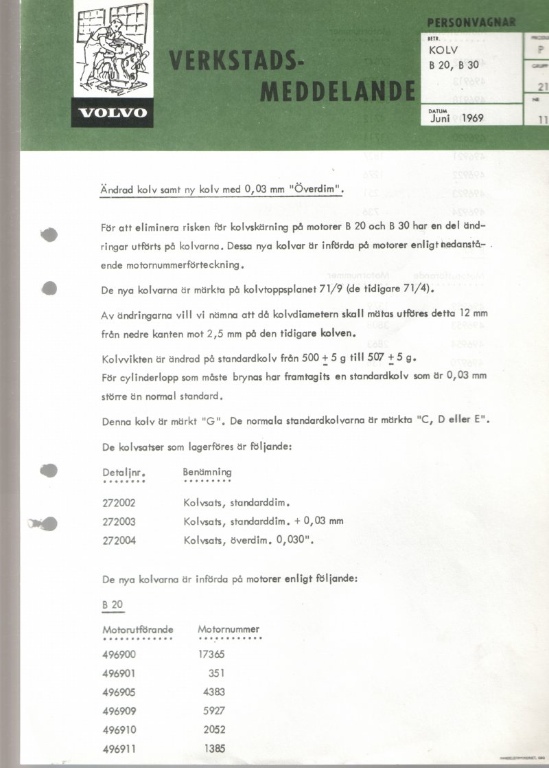 Verkstadsmeddelande/Work shop bulletins and Servicemeddelanden/Service bulletins for the following models: Volvo P1800, Volvo P1800S, Volvo P1800E, Volvo P1800ES, Volvo PV,Volvo PV 444, Volvo PV 544, Volvo Amazon, Volvo 120, Volvo 130, Volvo 220, Volvo 140 , Volvo 240, Volvo 164, Volvo 264