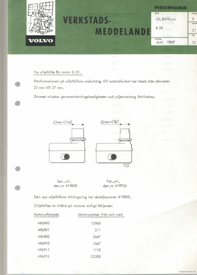 Verkstadsmeddelande/Work shop bulletins and Servicemeddelanden/Service bulletins for the following models: Volvo P1800, Volvo P1800S, Volvo P1800E, Volvo P1800ES, Volvo PV,Volvo PV 444, Volvo PV 544, Volvo Amazon, Volvo 120, Volvo 130, Volvo 220, Volvo 140 , Volvo 240, Volvo 164, Volvo 264