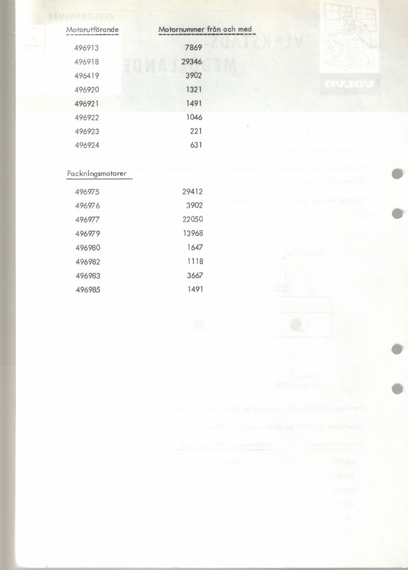 Verkstadsmeddelande/Work shop bulletins and Servicemeddelanden/Service bulletins for the following models: Volvo P1800, Volvo P1800S, Volvo P1800E, Volvo P1800ES, Volvo PV,Volvo PV 444, Volvo PV 544, Volvo Amazon, Volvo 120, Volvo 130, Volvo 220, Volvo 140 , Volvo 240, Volvo 164, Volvo 264
