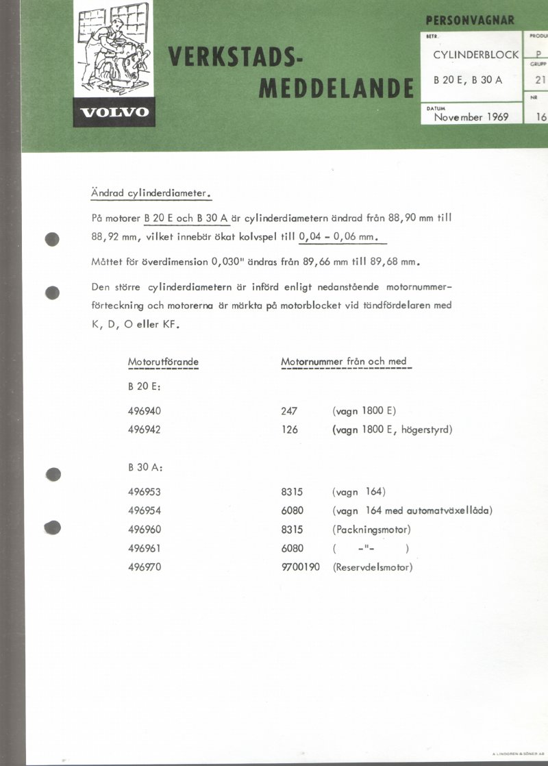 Verkstadsmeddelande/Work shop bulletins and Servicemeddelanden/Service bulletins for the following models: Volvo P1800, Volvo P1800S, Volvo P1800E, Volvo P1800ES, Volvo PV,Volvo PV 444, Volvo PV 544, Volvo Amazon, Volvo 120, Volvo 130, Volvo 220, Volvo 140 , Volvo 240, Volvo 164, Volvo 264