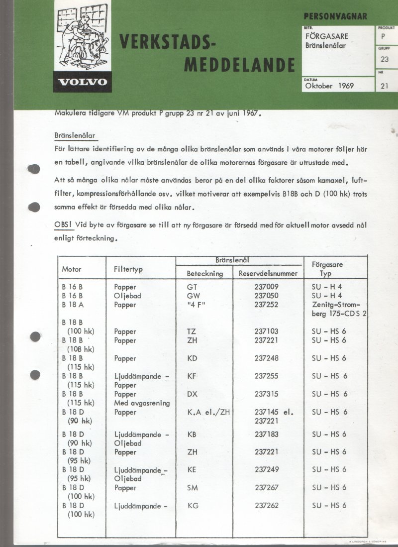Verkstadsmeddelande/Work shop bulletins and Servicemeddelanden/Service bulletins for the following models: Volvo P1800, Volvo P1800S, Volvo P1800E, Volvo P1800ES, Volvo PV,Volvo PV 444, Volvo PV 544, Volvo Amazon, Volvo 120, Volvo 130, Volvo 220, Volvo 140 , Volvo 240, Volvo 164, Volvo 264