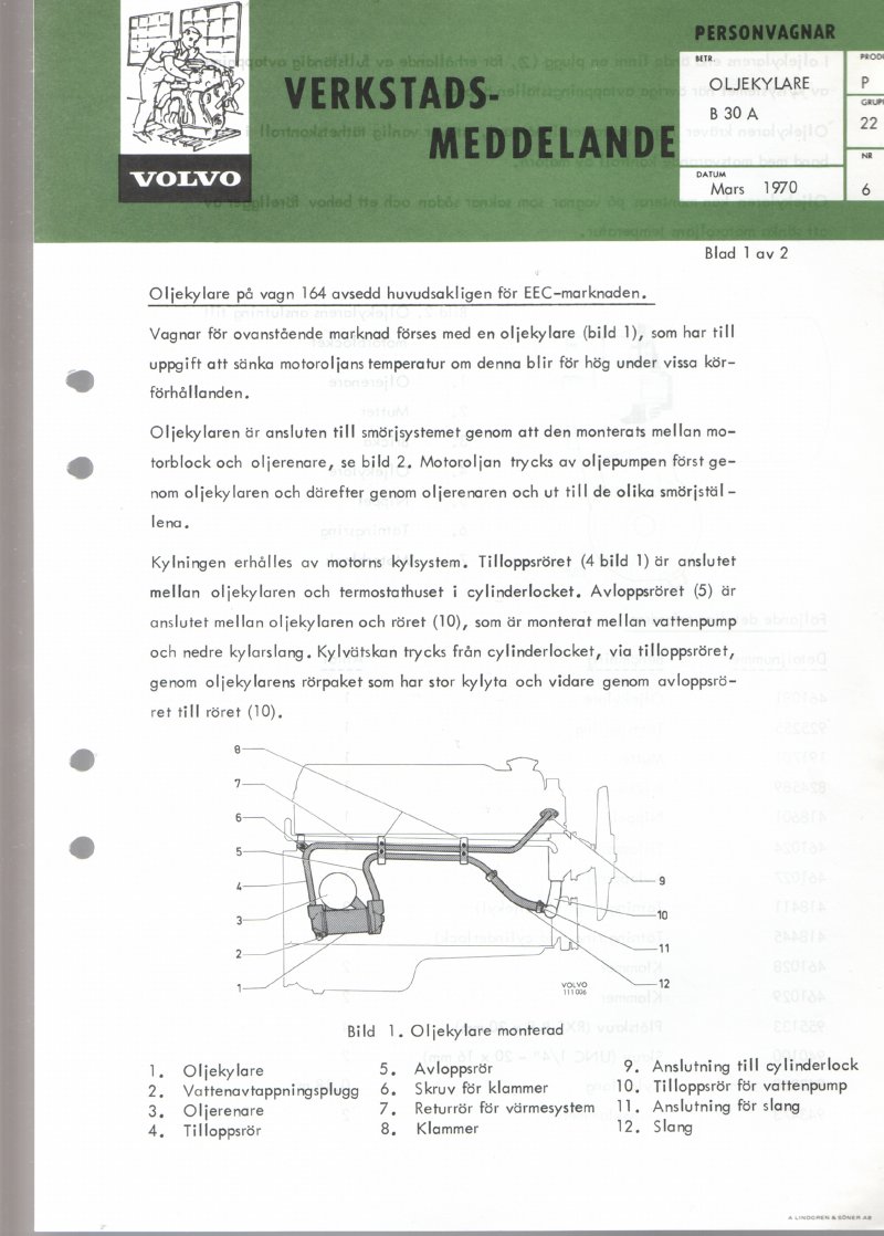 Verkstadsmeddelande/Work shop bulletins and Servicemeddelanden/Service bulletins for the following models: Volvo P1800, Volvo P1800S, Volvo P1800E, Volvo P1800ES, Volvo PV,Volvo PV 444, Volvo PV 544, Volvo Amazon, Volvo 120, Volvo 130, Volvo 220, Volvo 140 , Volvo 240, Volvo 164, Volvo 264