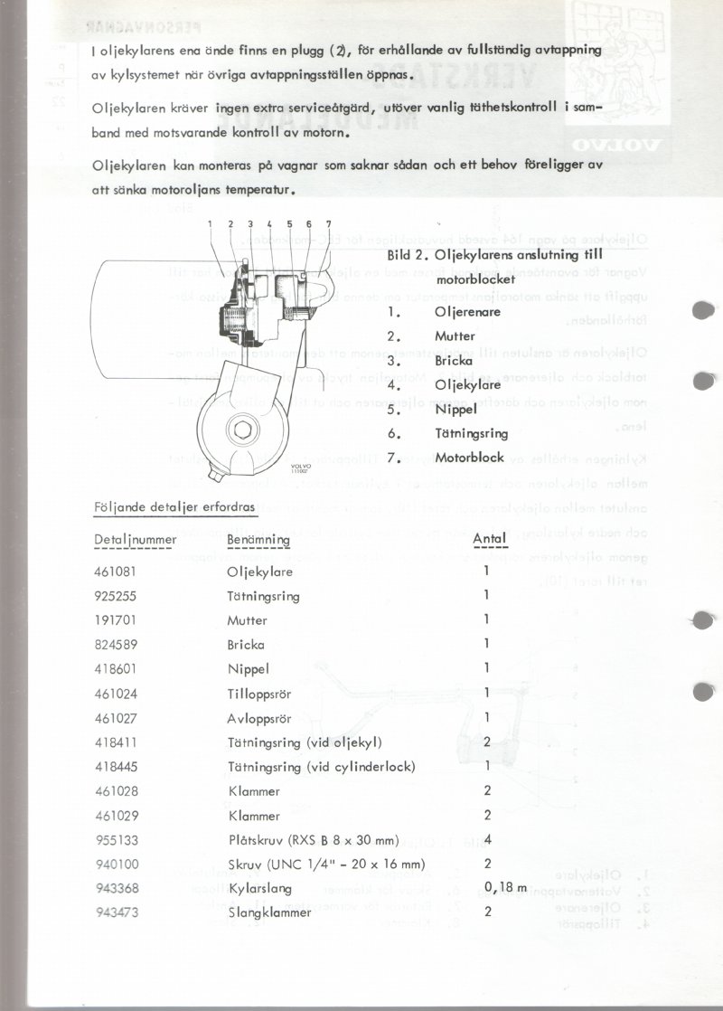 Verkstadsmeddelande/Work shop bulletins and Servicemeddelanden/Service bulletins for the following models: Volvo P1800, Volvo P1800S, Volvo P1800E, Volvo P1800ES, Volvo PV,Volvo PV 444, Volvo PV 544, Volvo Amazon, Volvo 120, Volvo 130, Volvo 220, Volvo 140 , Volvo 240, Volvo 164, Volvo 264