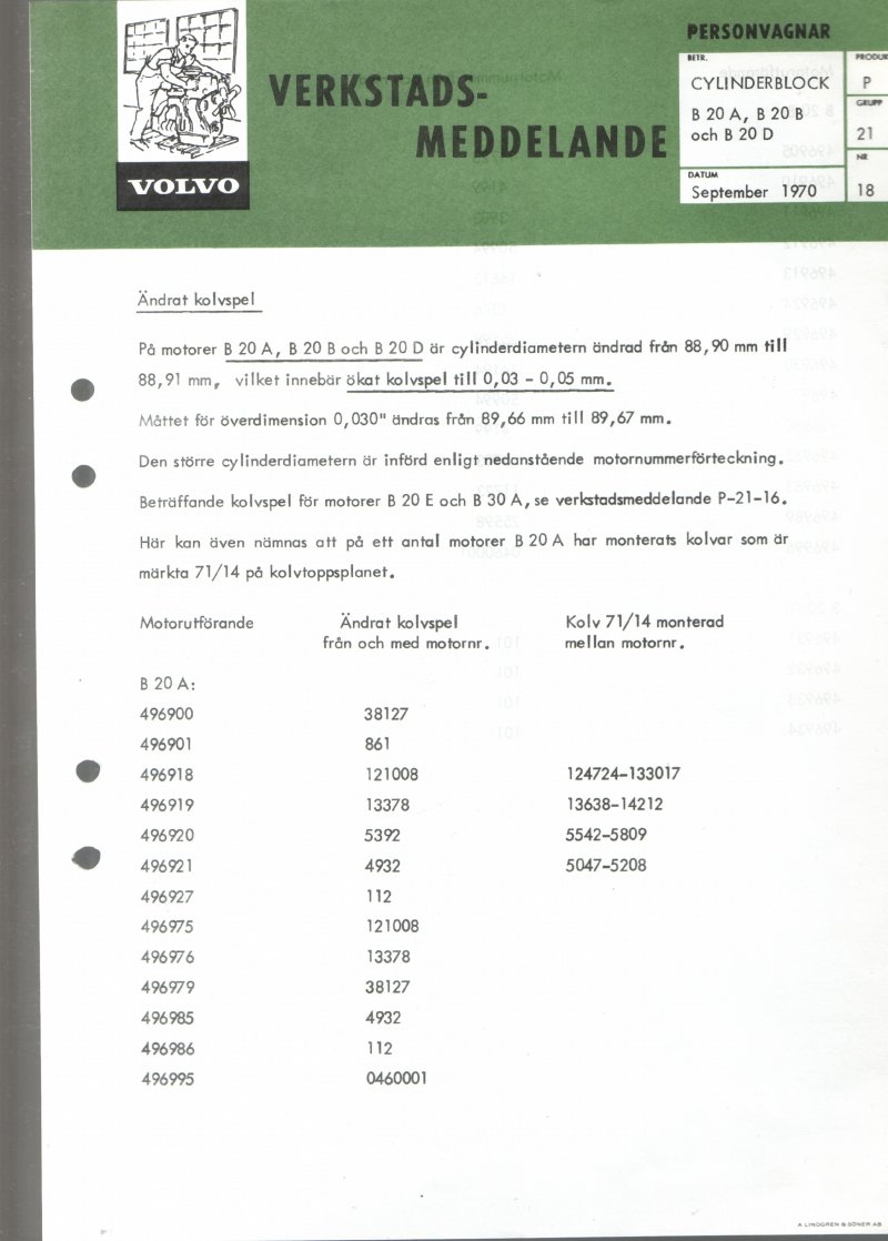 Verkstadsmeddelande/Work shop bulletins and Servicemeddelanden/Service bulletins for the following models: Volvo P1800, Volvo P1800S, Volvo P1800E, Volvo P1800ES, Volvo PV,Volvo PV 444, Volvo PV 544, Volvo Amazon, Volvo 120, Volvo 130, Volvo 220, Volvo 140 , Volvo 240, Volvo 164, Volvo 264