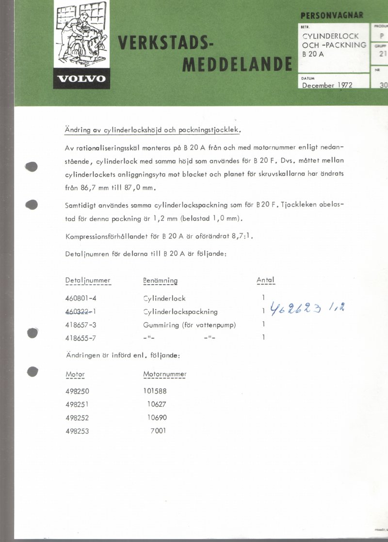 Verkstadsmeddelande/Work shop bulletins and Servicemeddelanden/Service bulletins for the following models: Volvo P1800, Volvo P1800S, Volvo P1800E, Volvo P1800ES, Volvo PV,Volvo PV 444, Volvo PV 544, Volvo Amazon, Volvo 120, Volvo 130, Volvo 220, Volvo 140 , Volvo 240, Volvo 164, Volvo 264