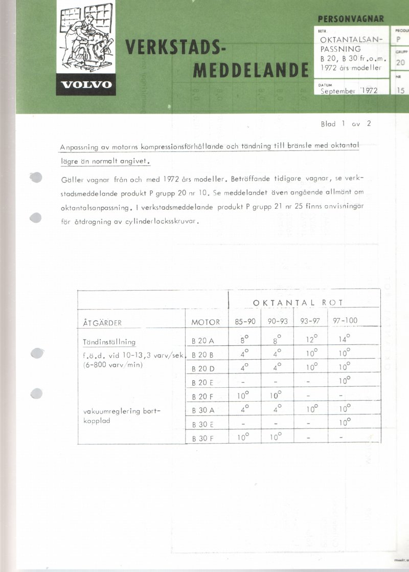Verkstadsmeddelande/Work shop bulletins and Servicemeddelanden/Service bulletins for the following models: Volvo P1800, Volvo P1800S, Volvo P1800E, Volvo P1800ES, Volvo PV,Volvo PV 444, Volvo PV 544, Volvo Amazon, Volvo 120, Volvo 130, Volvo 220, Volvo 140 , Volvo 240, Volvo 164, Volvo 264