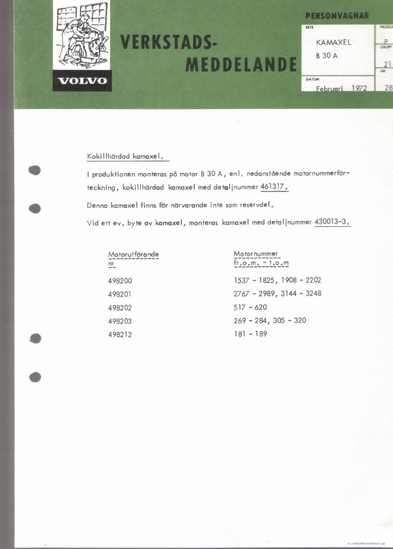 Verkstadsmeddelande/Work shop bulletins and Servicemeddelanden/Service bulletins for the following models: Volvo P1800, Volvo P1800S, Volvo P1800E, Volvo P1800ES, Volvo PV,Volvo PV 444, Volvo PV 544, Volvo Amazon, Volvo 120, Volvo 130, Volvo 220, Volvo 140 , Volvo 240, Volvo 164, Volvo 264