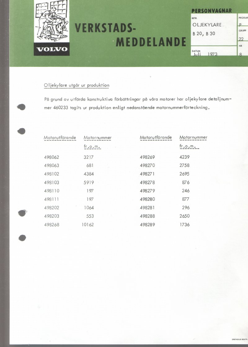 Verkstadsmeddelande/Work shop bulletins and Servicemeddelanden/Service bulletins for the following models: Volvo P1800, Volvo P1800S, Volvo P1800E, Volvo P1800ES, Volvo PV,Volvo PV 444, Volvo PV 544, Volvo Amazon, Volvo 120, Volvo 130, Volvo 220, Volvo 140 , Volvo 240, Volvo 164, Volvo 264
