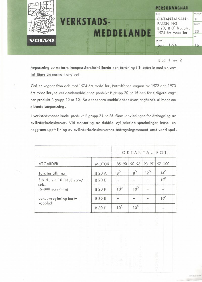 Verkstadsmeddelande/Work shop bulletins and Servicemeddelanden/Service bulletins for the following models: Volvo P1800, Volvo P1800S, Volvo P1800E, Volvo P1800ES, Volvo PV,Volvo PV 444, Volvo PV 544, Volvo Amazon, Volvo 120, Volvo 130, Volvo 220, Volvo 140 , Volvo 240, Volvo 164, Volvo 264